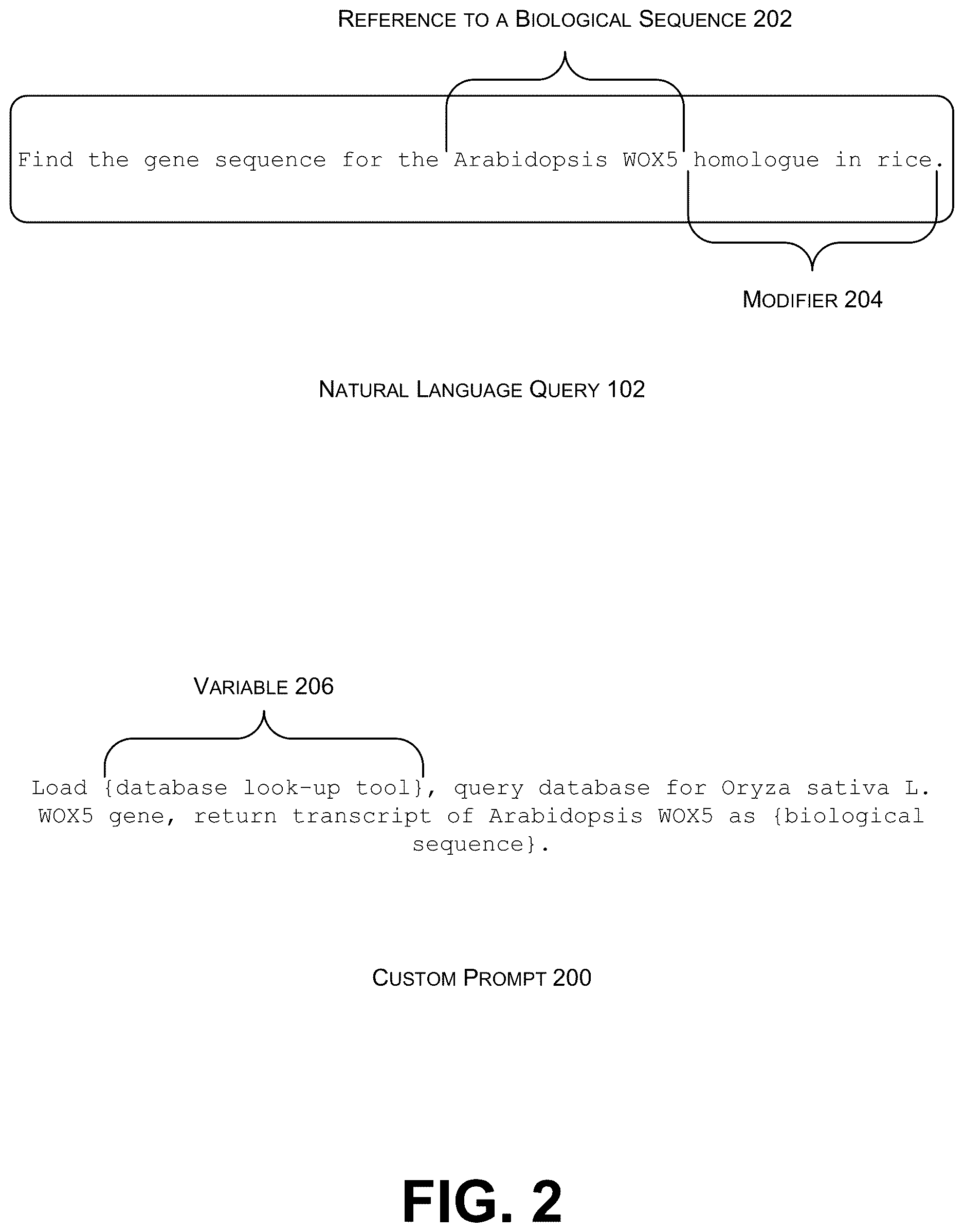 Patent US12614037 Figure 2 – Large language model interface for complex databases