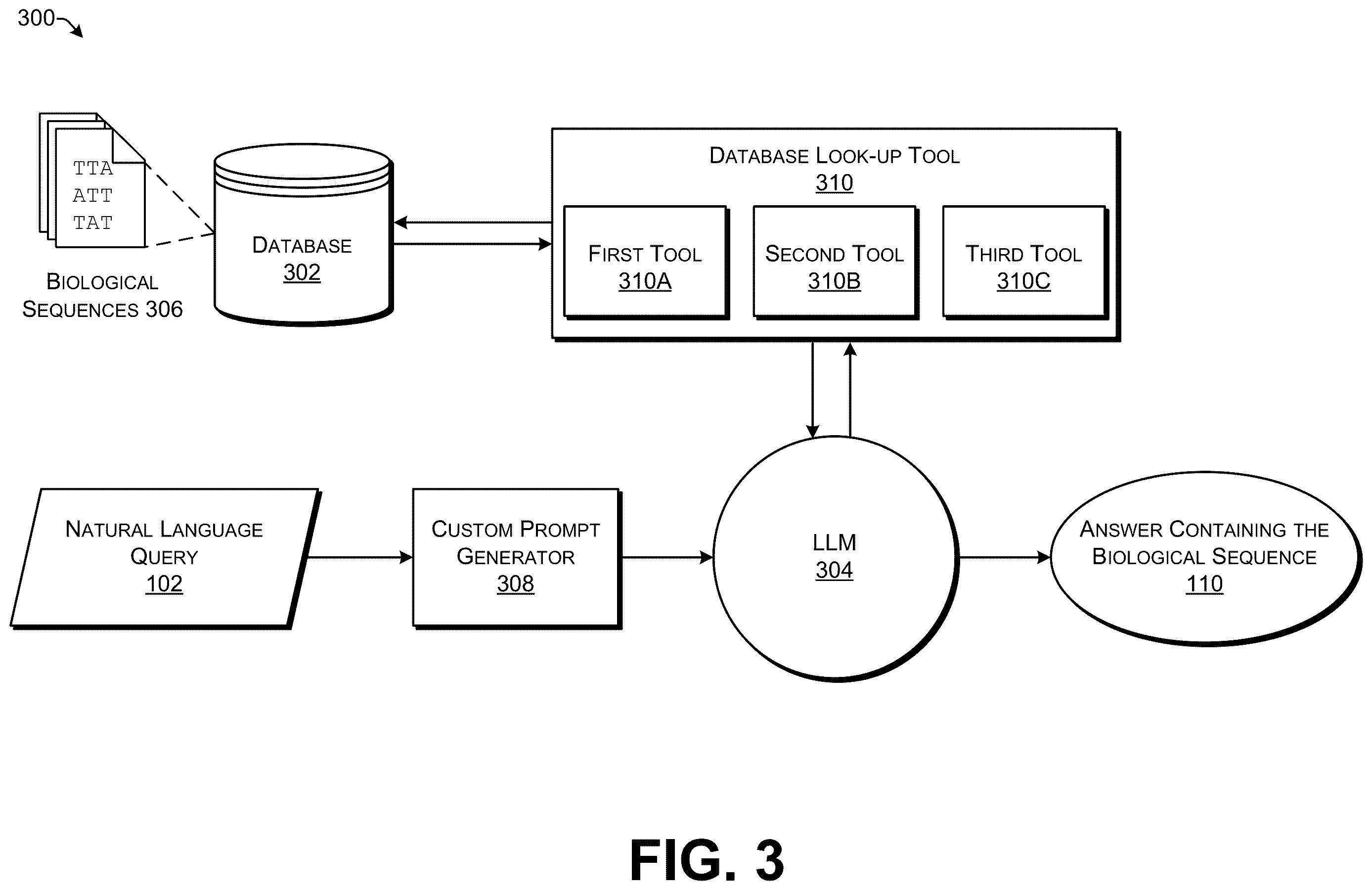 Patent US12614037 Figure 3 – Large language model interface for complex databases