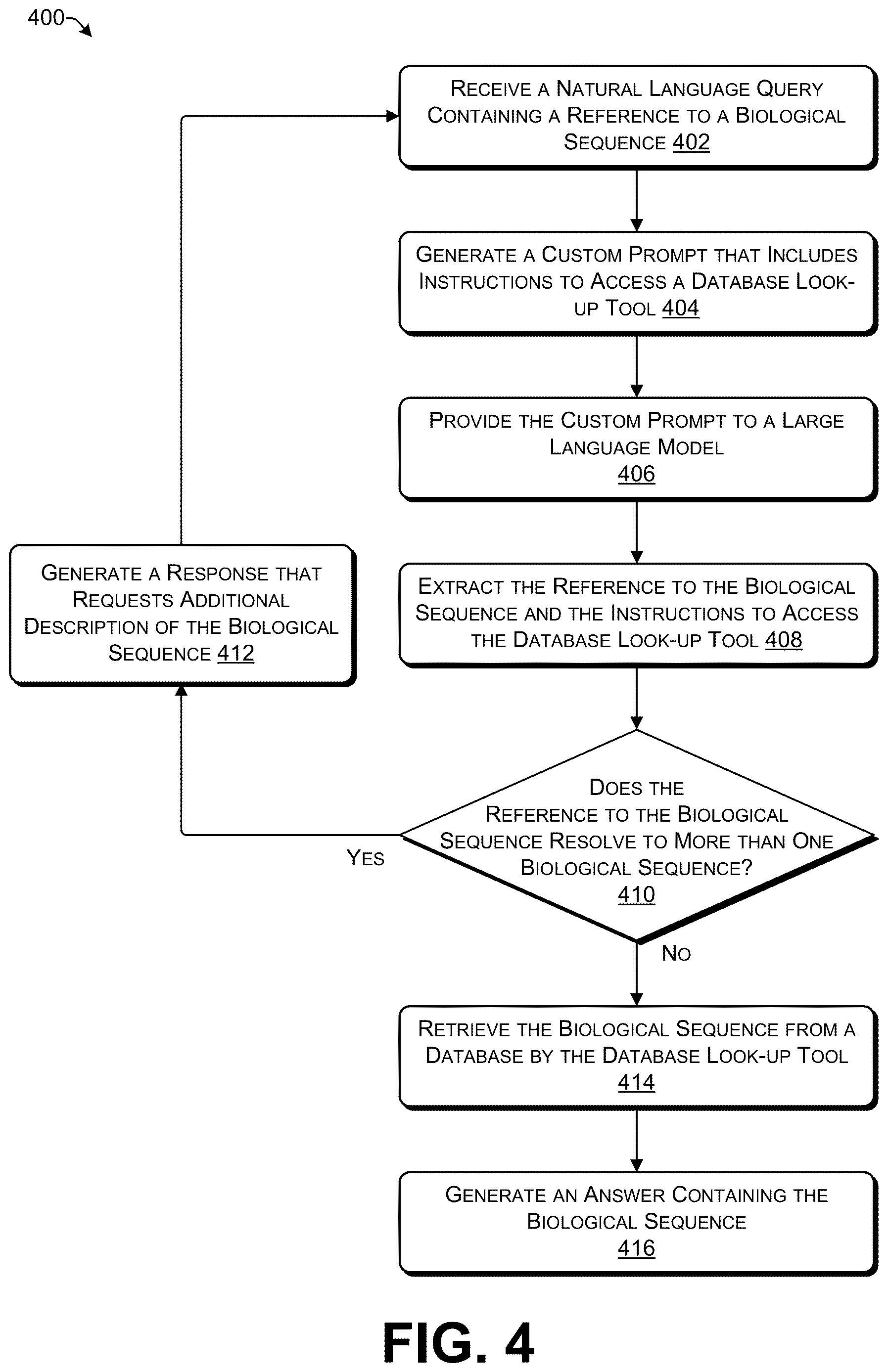 Patent US12614037 Figure 4 – Large language model interface for complex databases