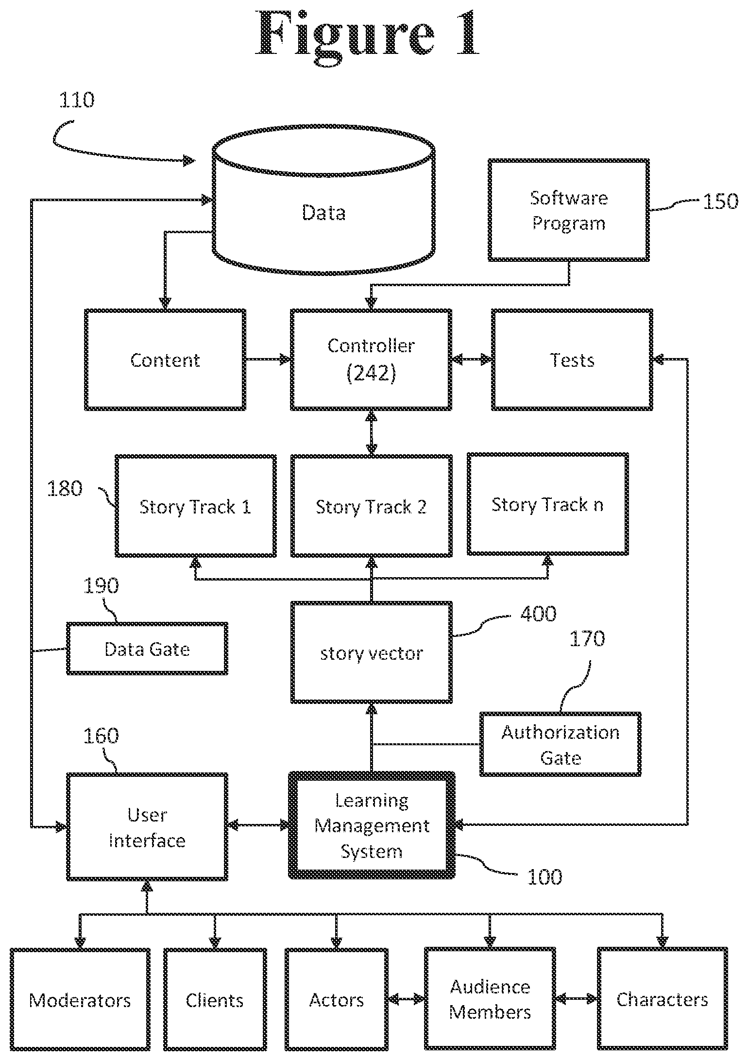 Patent US12614038 Figure 1 – System and method for interactive learning