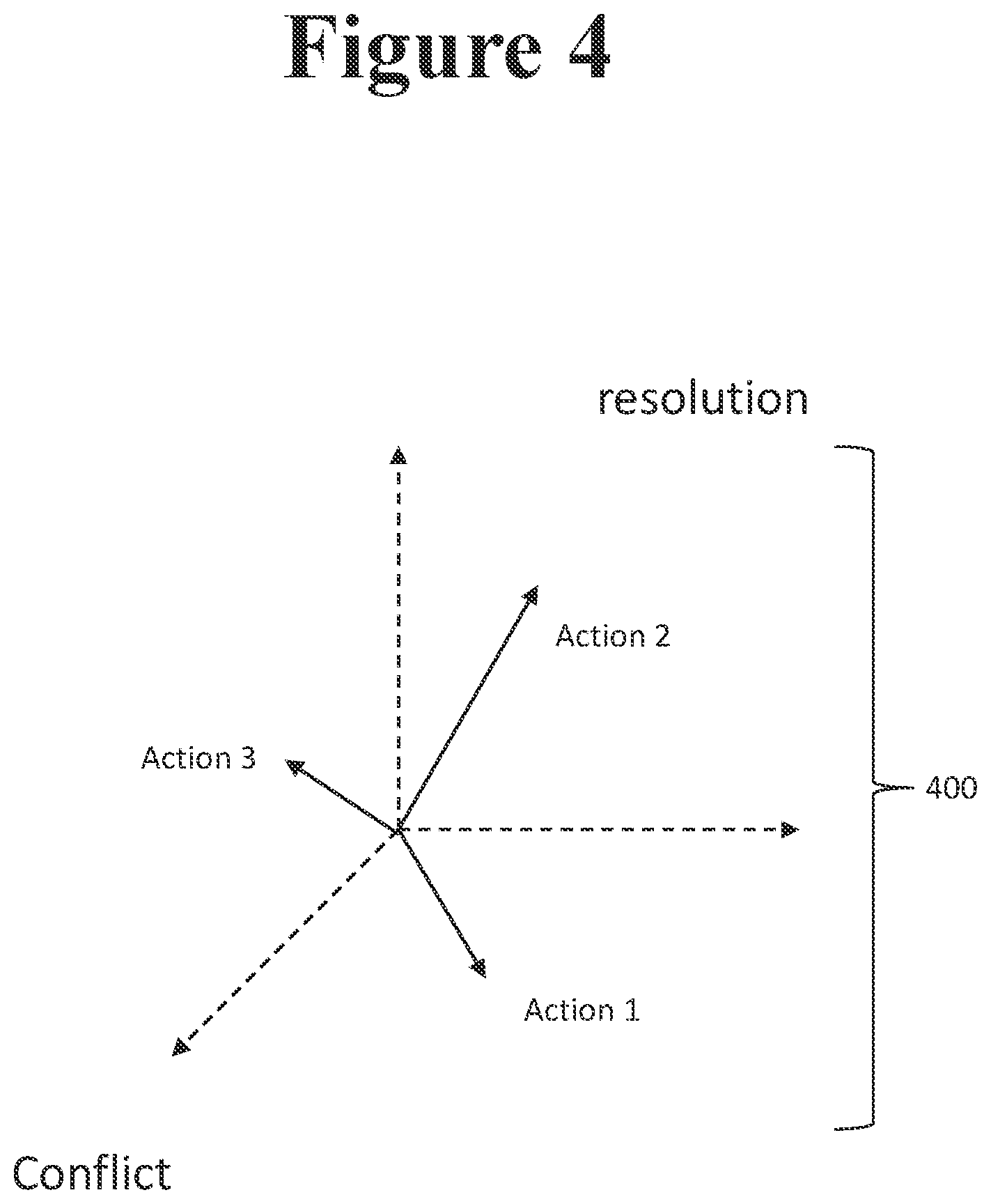 Patent US12614038 Figure 4 – System and method for interactive learning