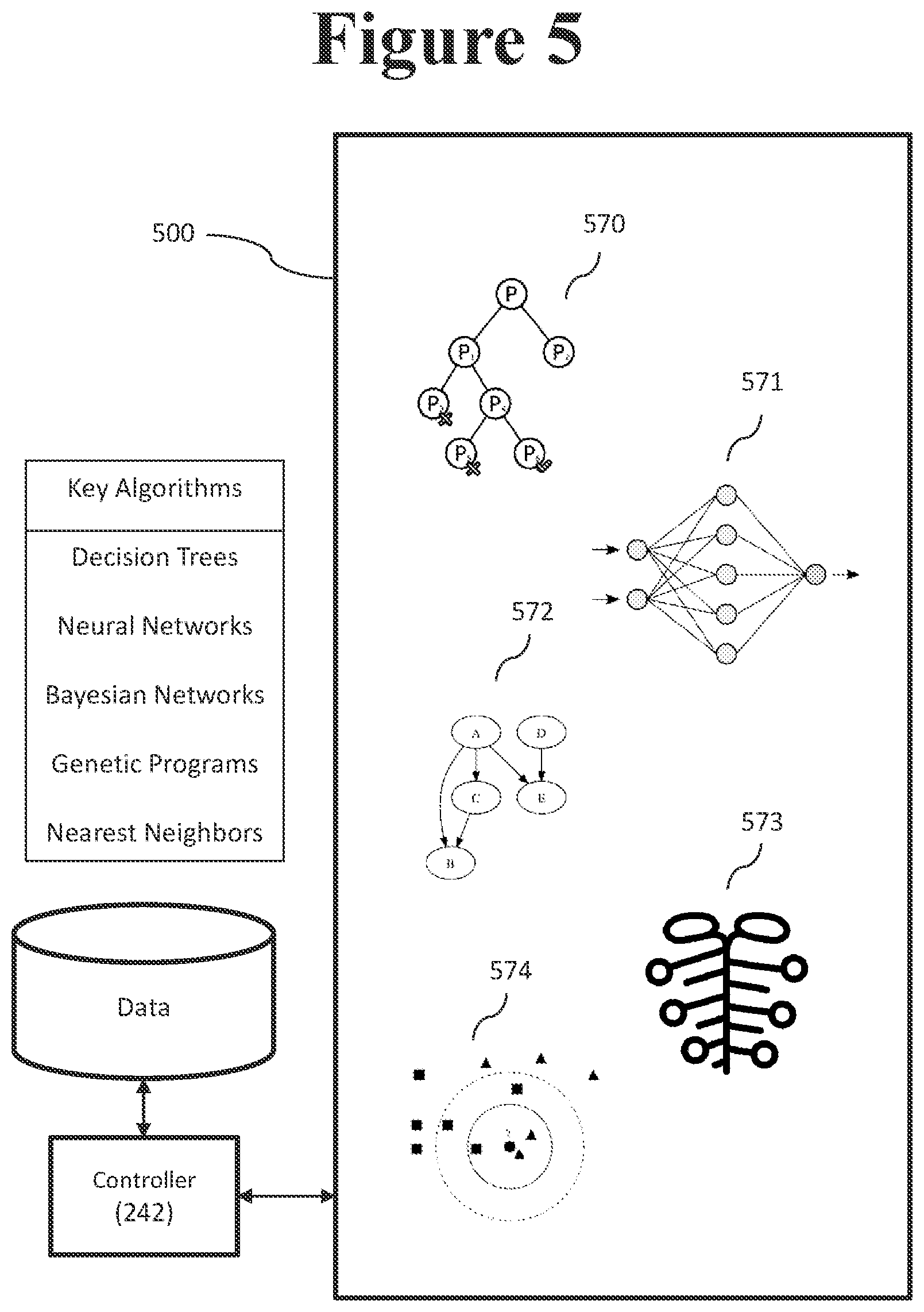 Patent US12614038 Figure 5 – System and method for interactive learning