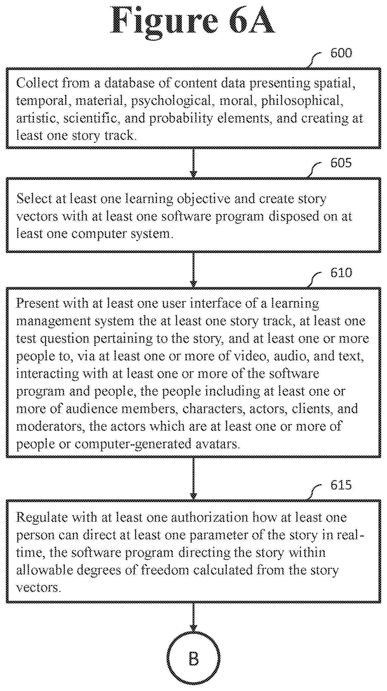 Patent US12614038 Figure 6 – System and method for interactive learning