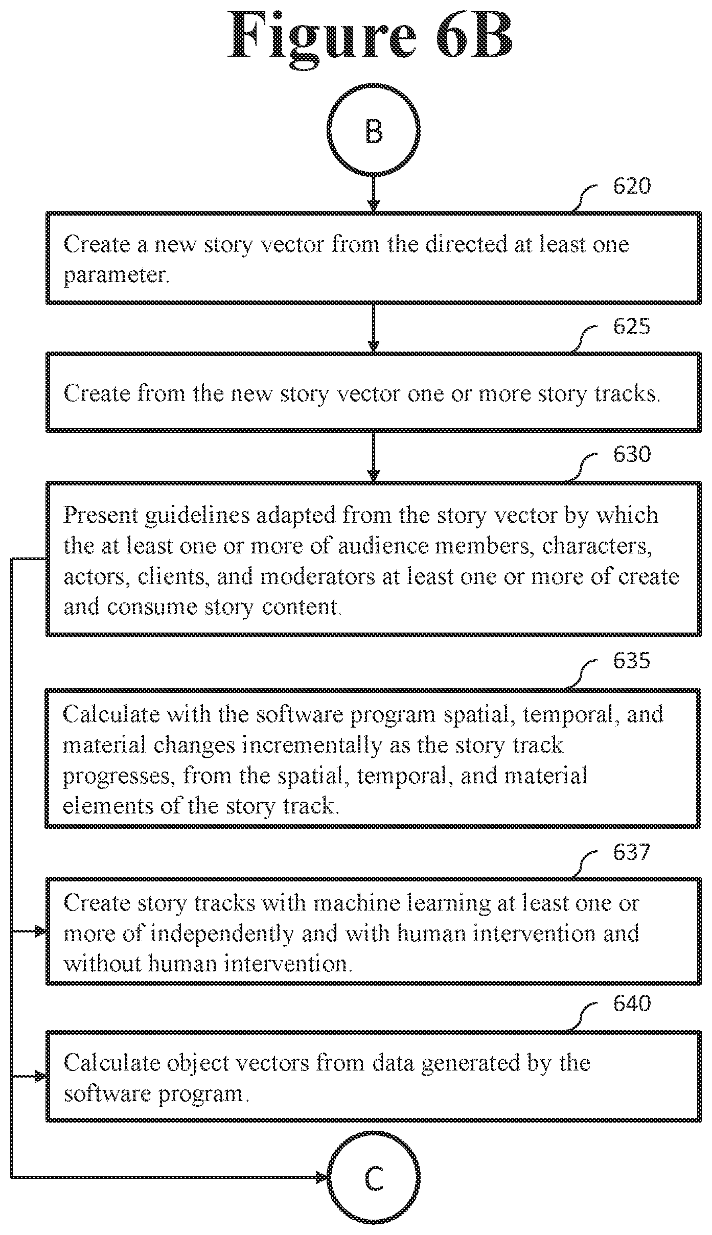 Patent US12614038 Figure 7 – System and method for interactive learning