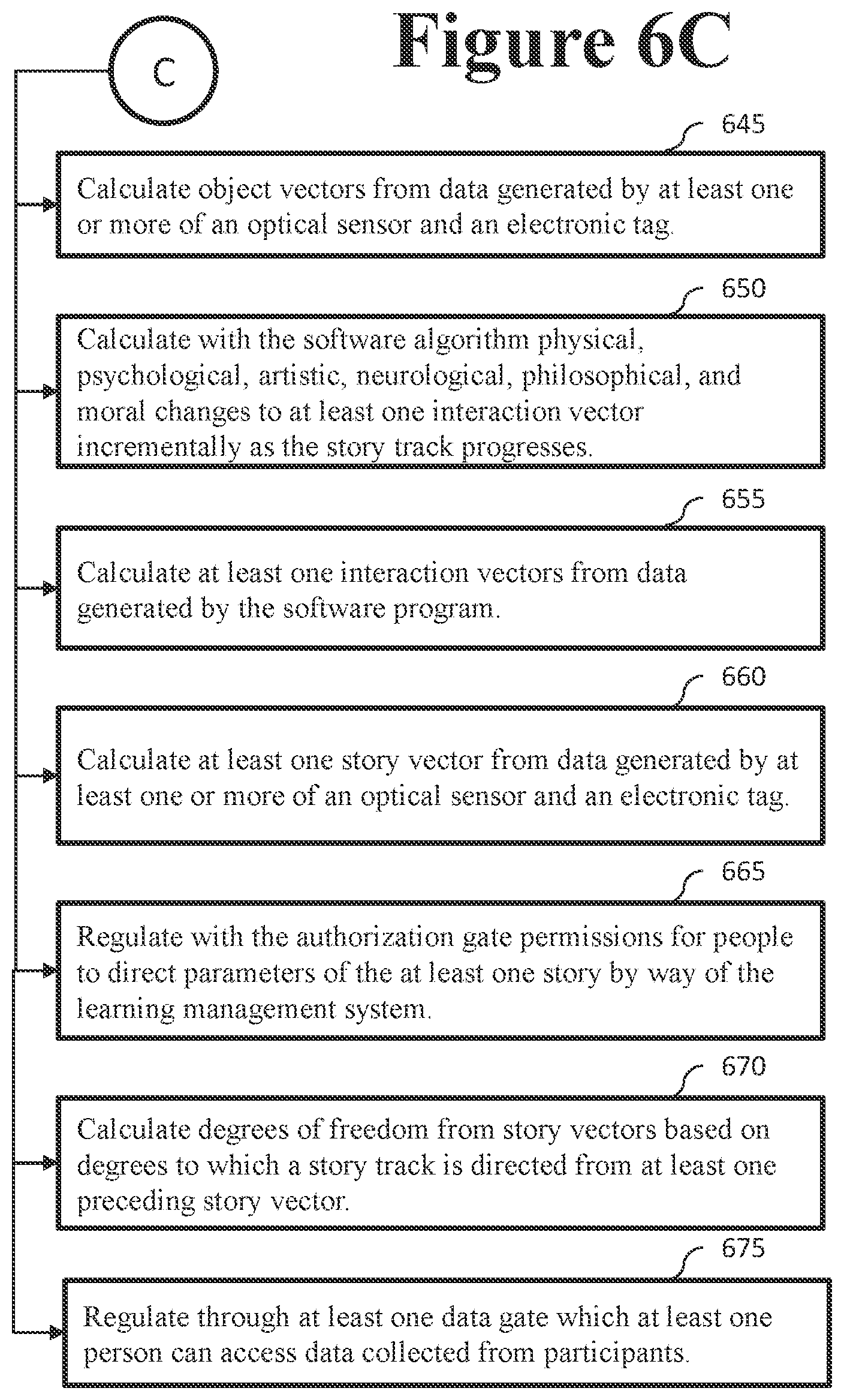 Patent US12614038 Figure 8 – System and method for interactive learning