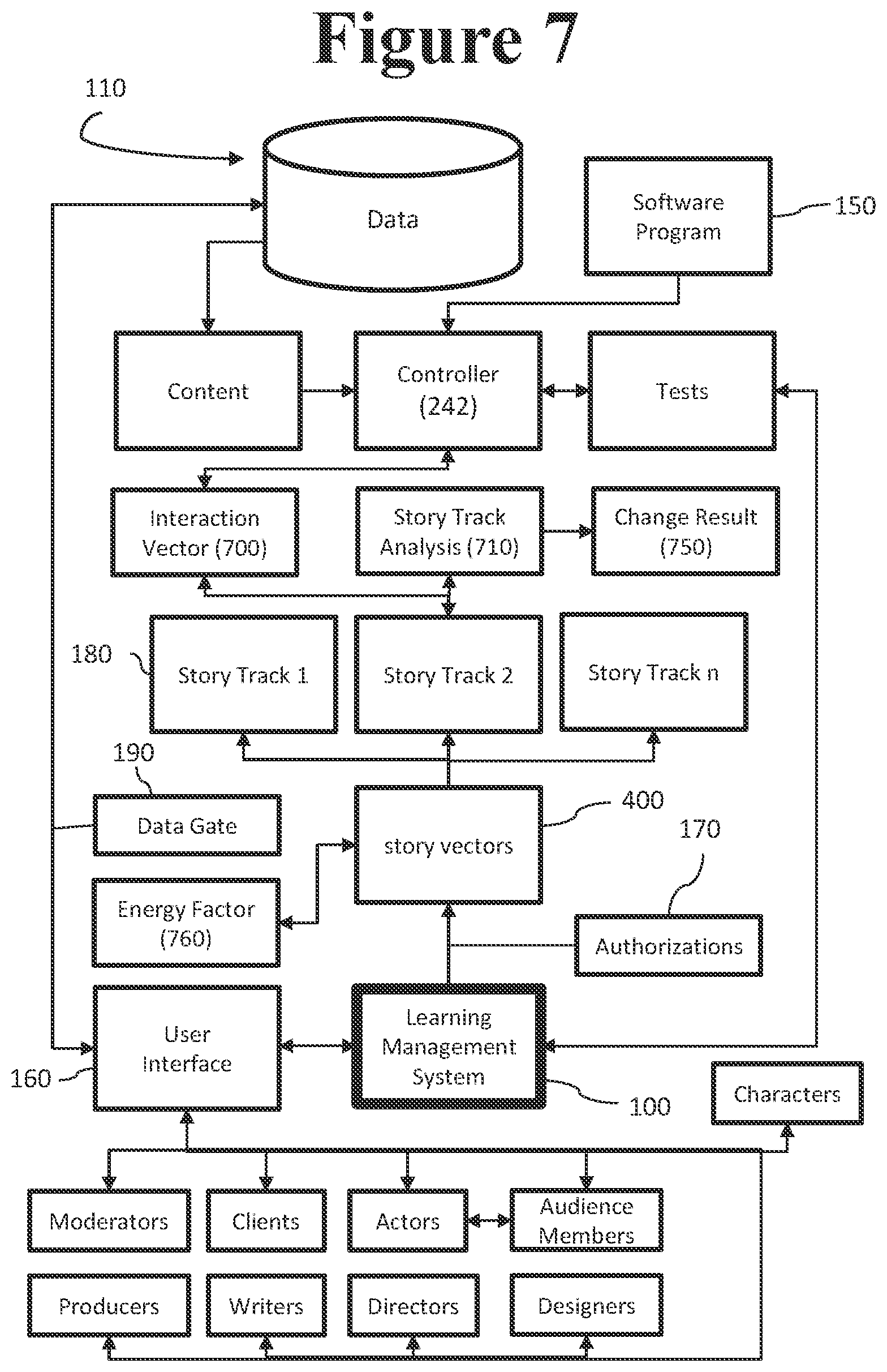Patent US12614038 Figure 9 – System and method for interactive learning