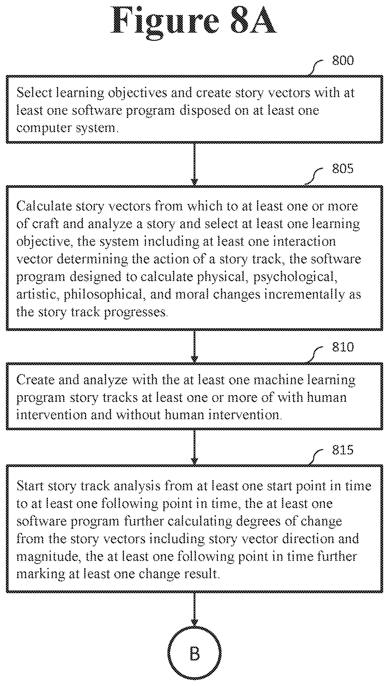 Patent US12614038 Figure 10 – System and method for interactive learning