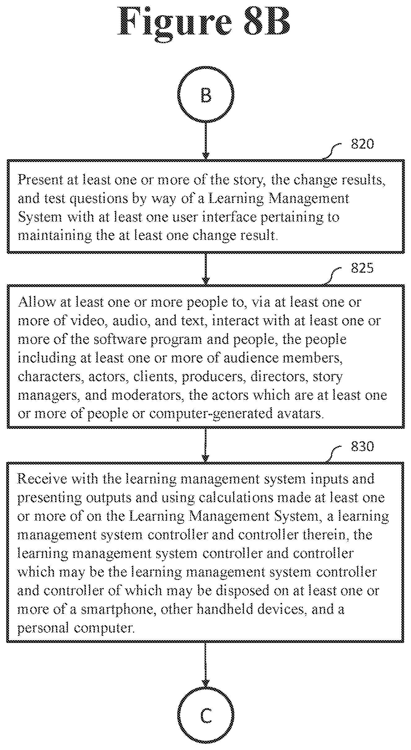 Patent US12614038 Figure 11 – System and method for interactive learning