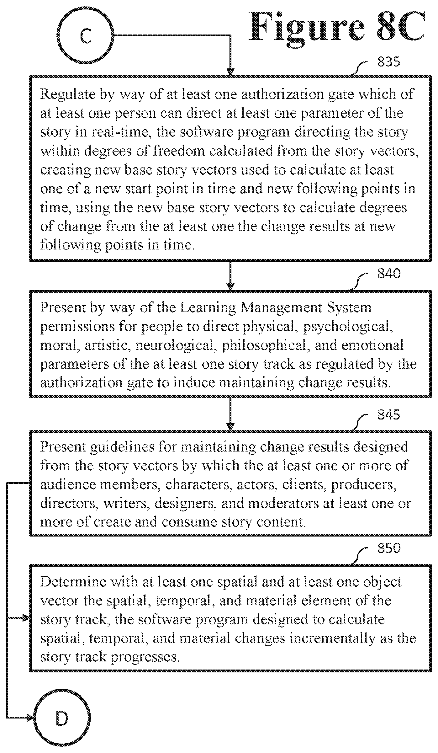 Patent US12614038 Figure 12 – System and method for interactive learning
