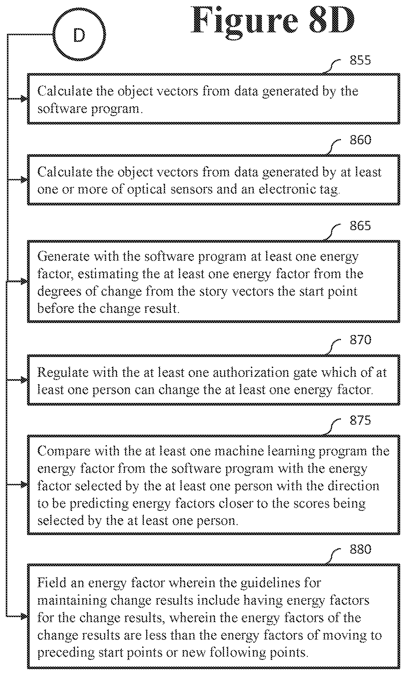 Patent US12614038 Figure 13 – System and method for interactive learning