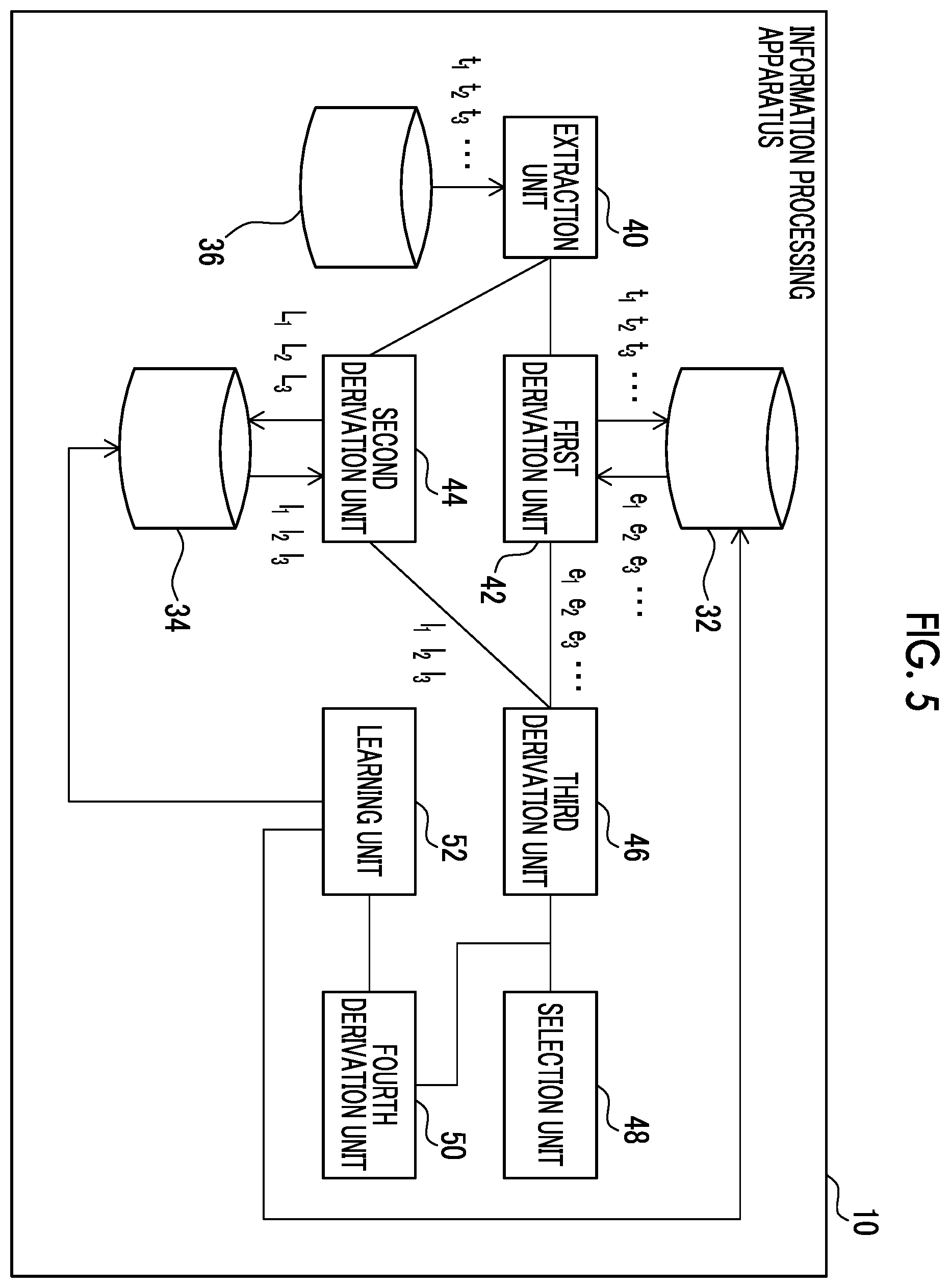 Patent US12614039 Figure 2 – Information processing apparatus, information processing method, and information processing program