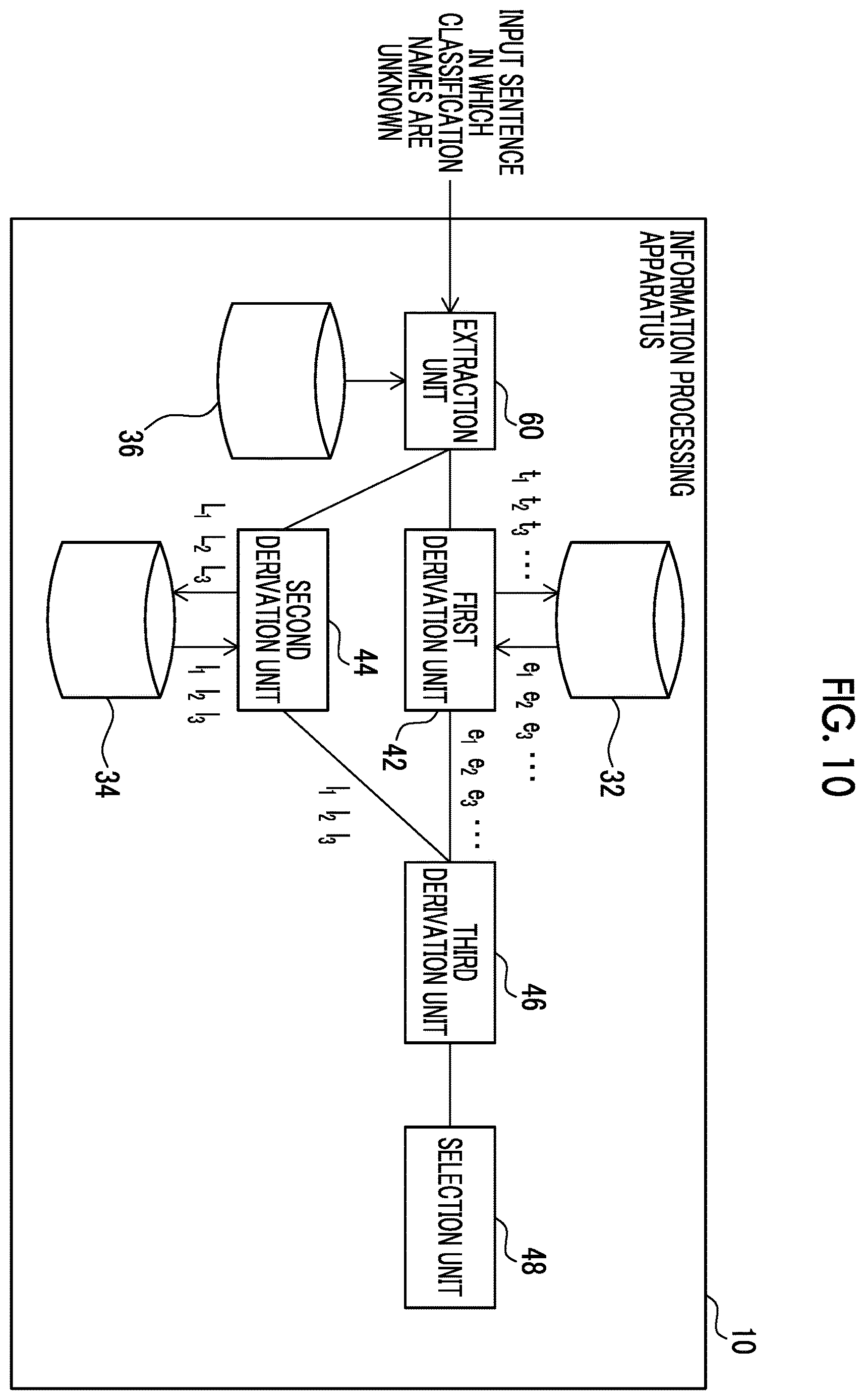 Patent US12614039 Figure 5 – Information processing apparatus, information processing method, and information processing program