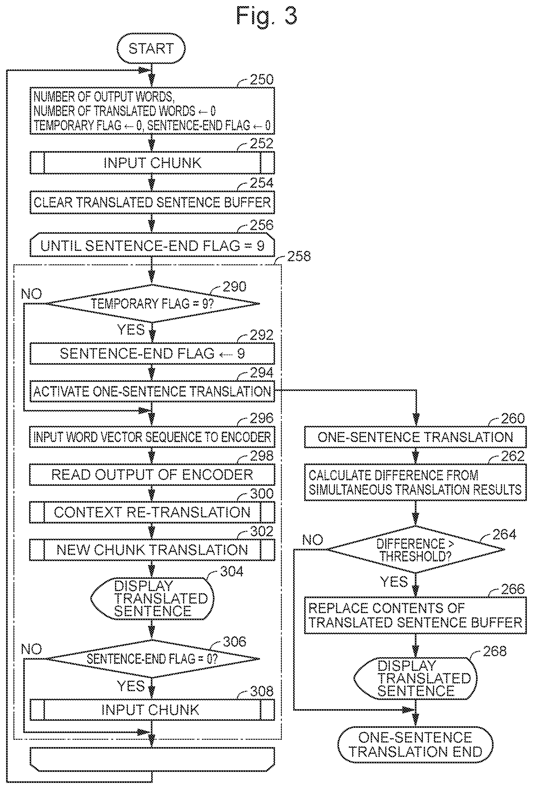 Patent US12614040 Figure 3 – Simultaneous translation device and computer program