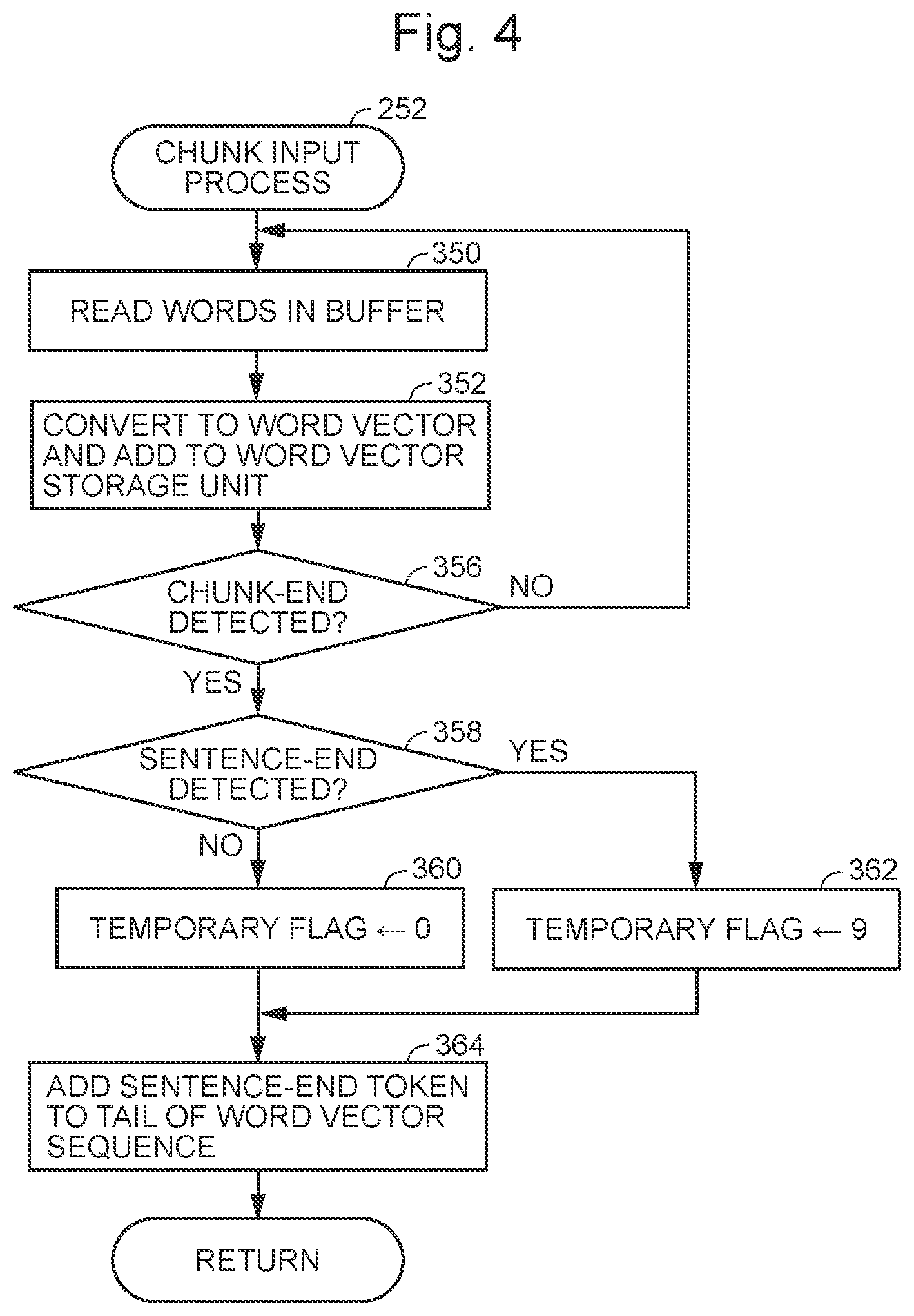 Patent US12614040 Figure 4 – Simultaneous translation device and computer program
