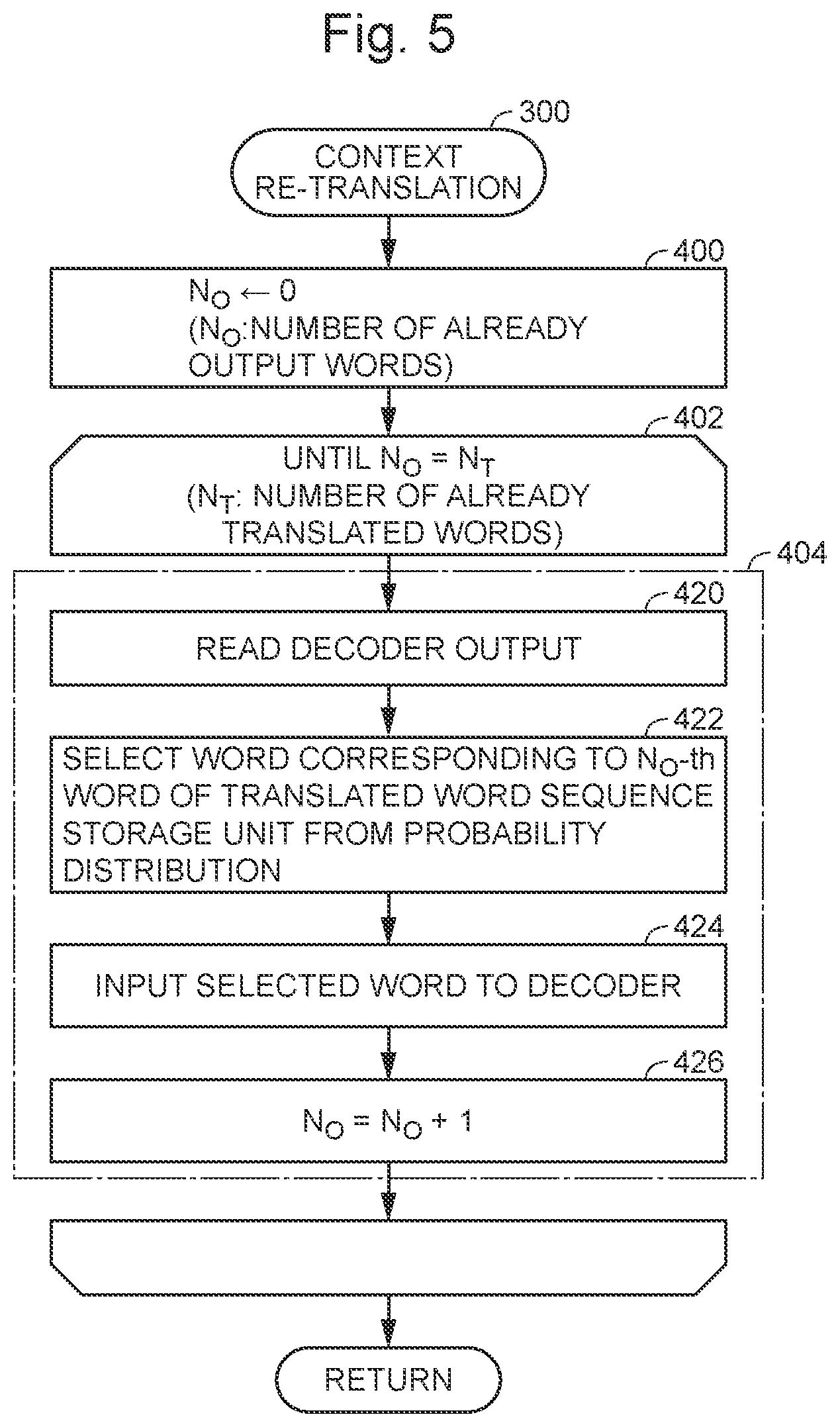 Patent US12614040 Figure 5 – Simultaneous translation device and computer program