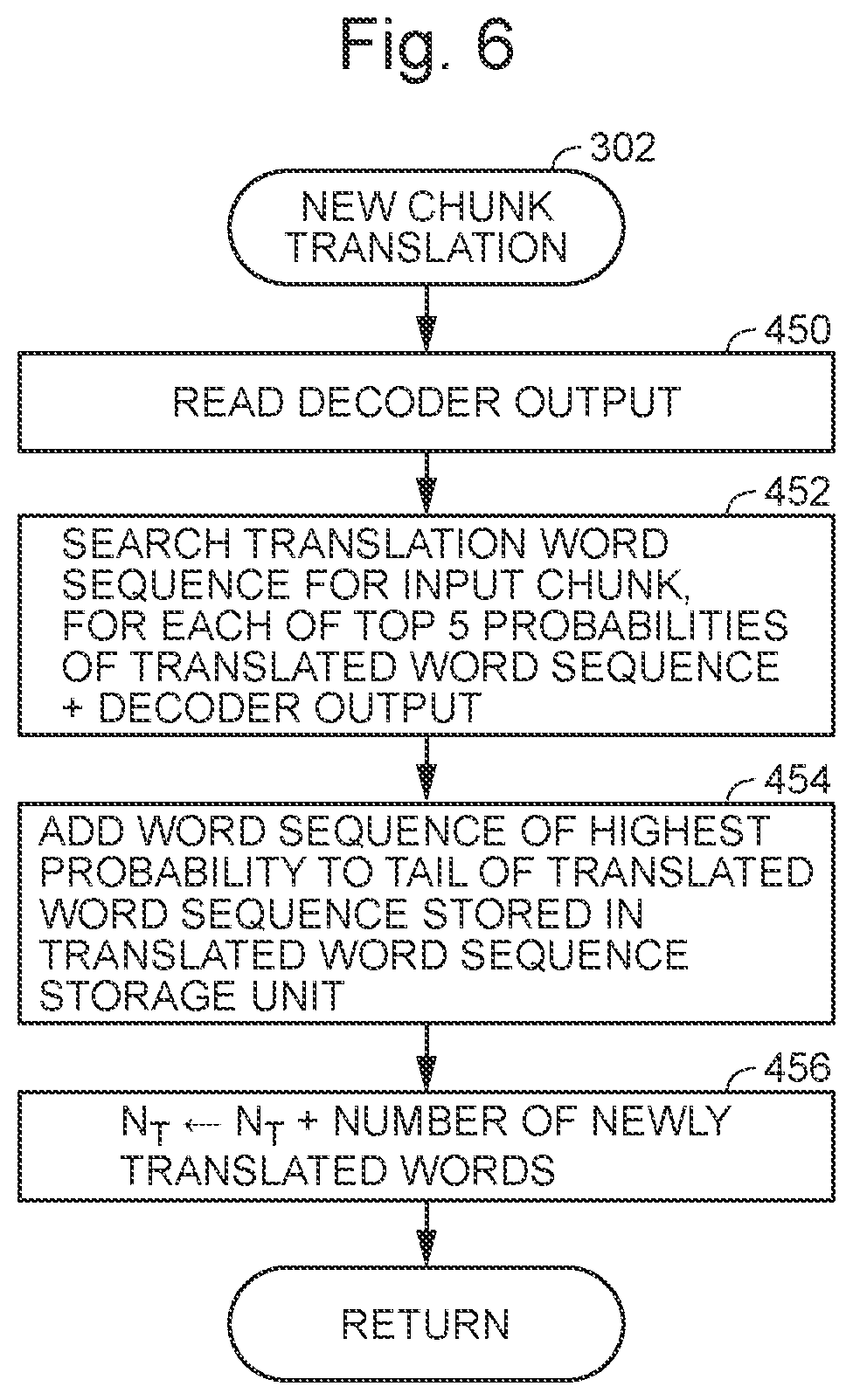 Patent US12614040 Figure 6 – Simultaneous translation device and computer program