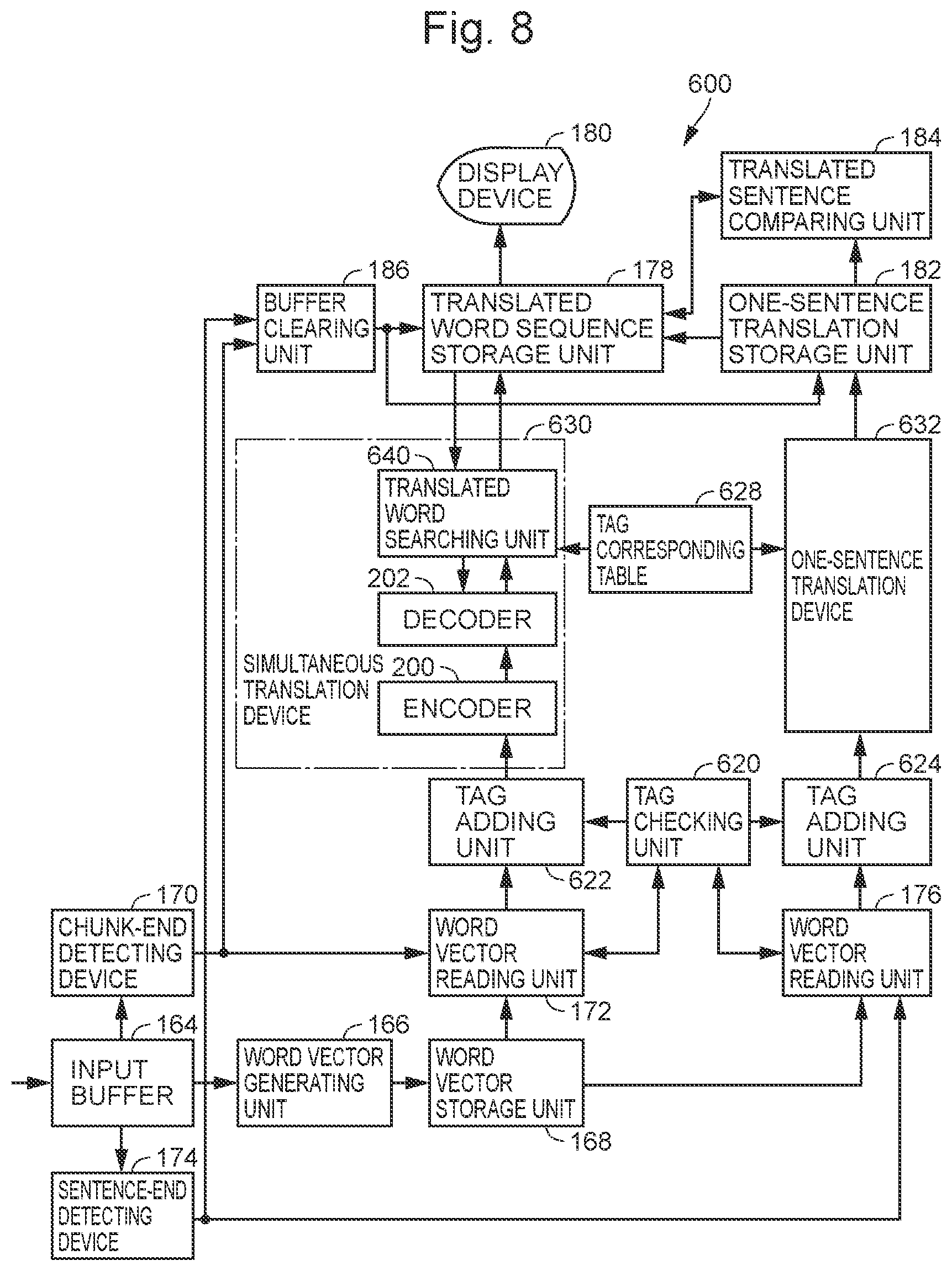 Patent US12614040 Figure 8 – Simultaneous translation device and computer program