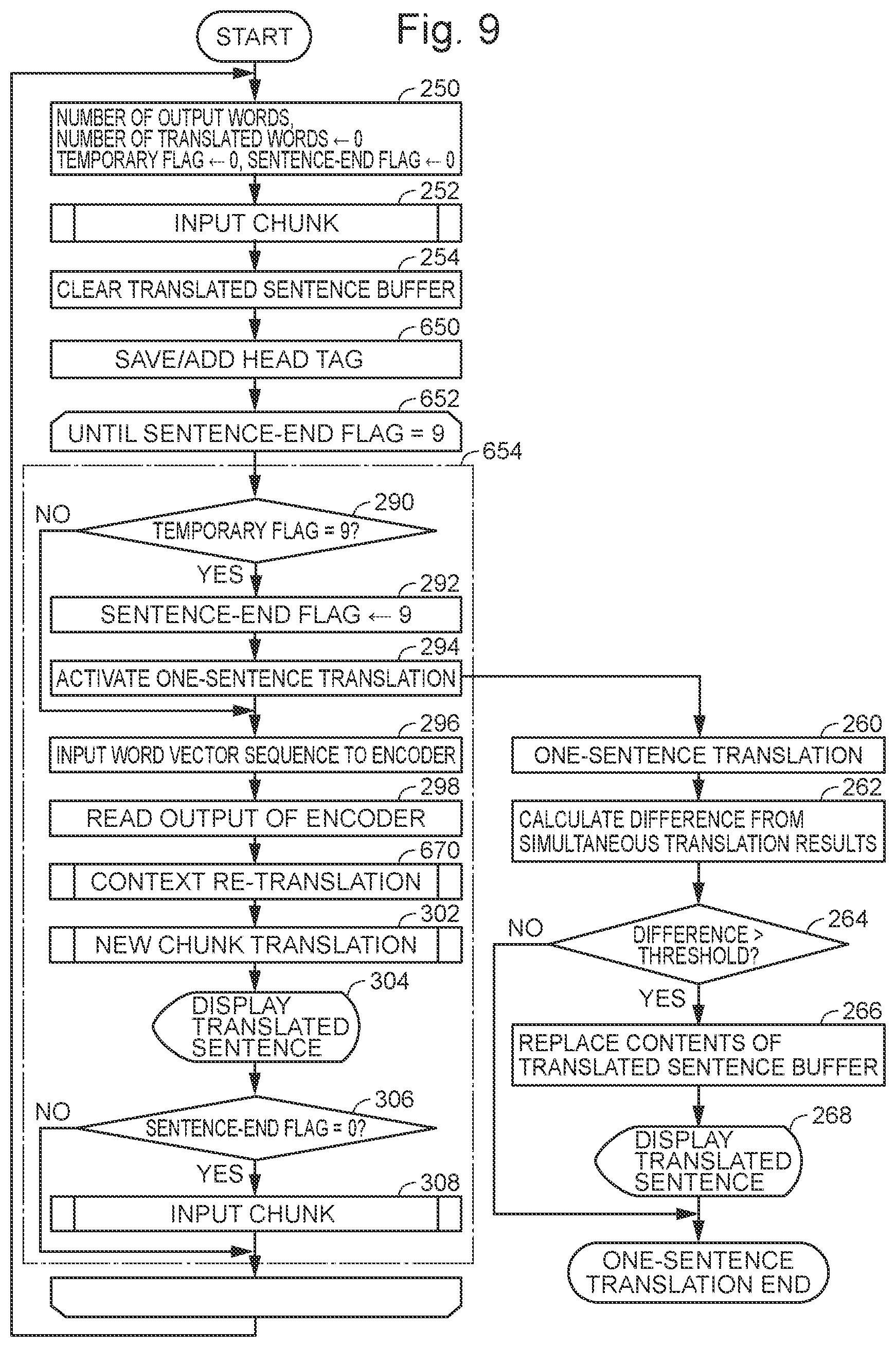 Patent US12614040 Figure 9 – Simultaneous translation device and computer program