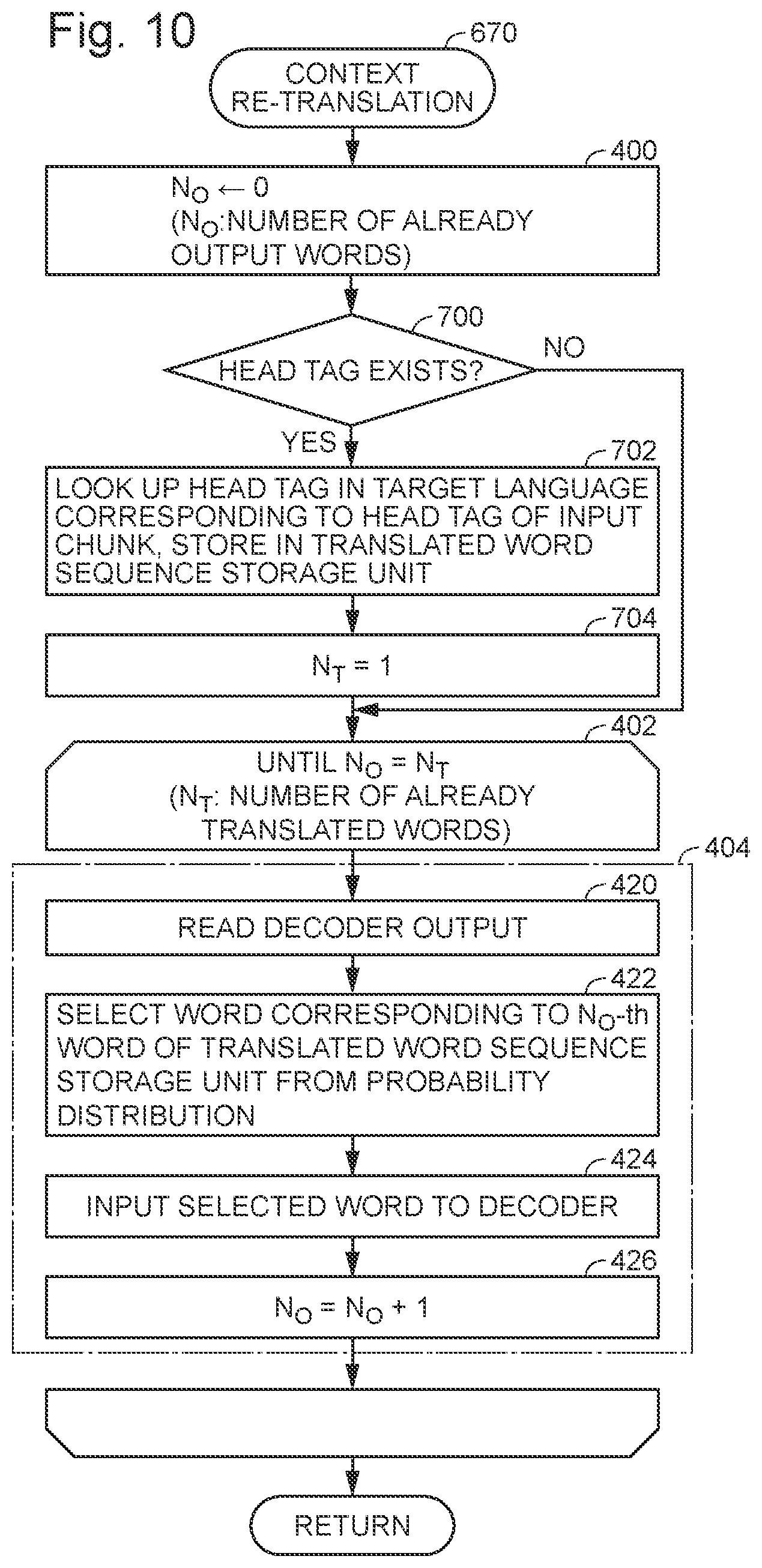 Patent US12614040 Figure 10 – Simultaneous translation device and computer program