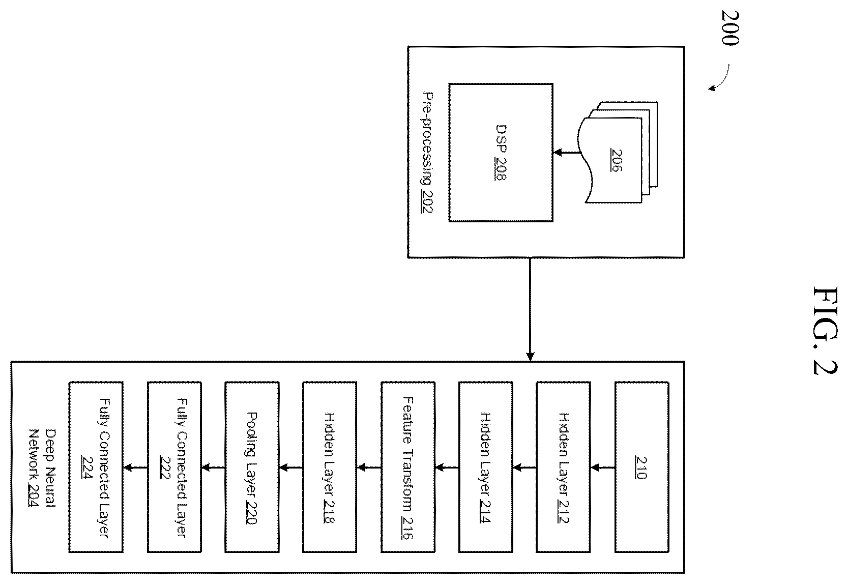 Patent US12614041 Figure 2 – Nonverbal message extraction and generation