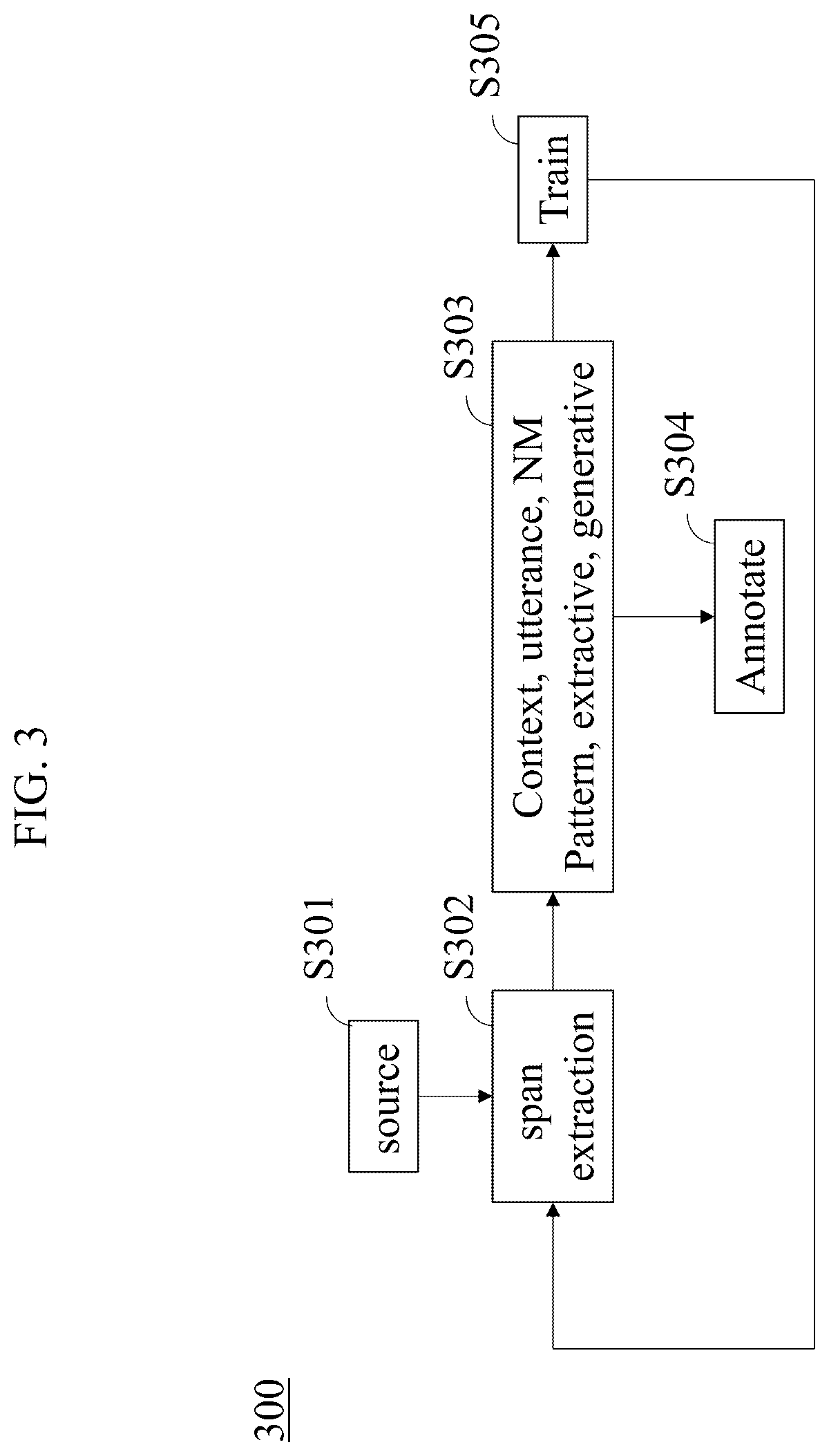 Patent US12614041 Figure 3 – Nonverbal message extraction and generation