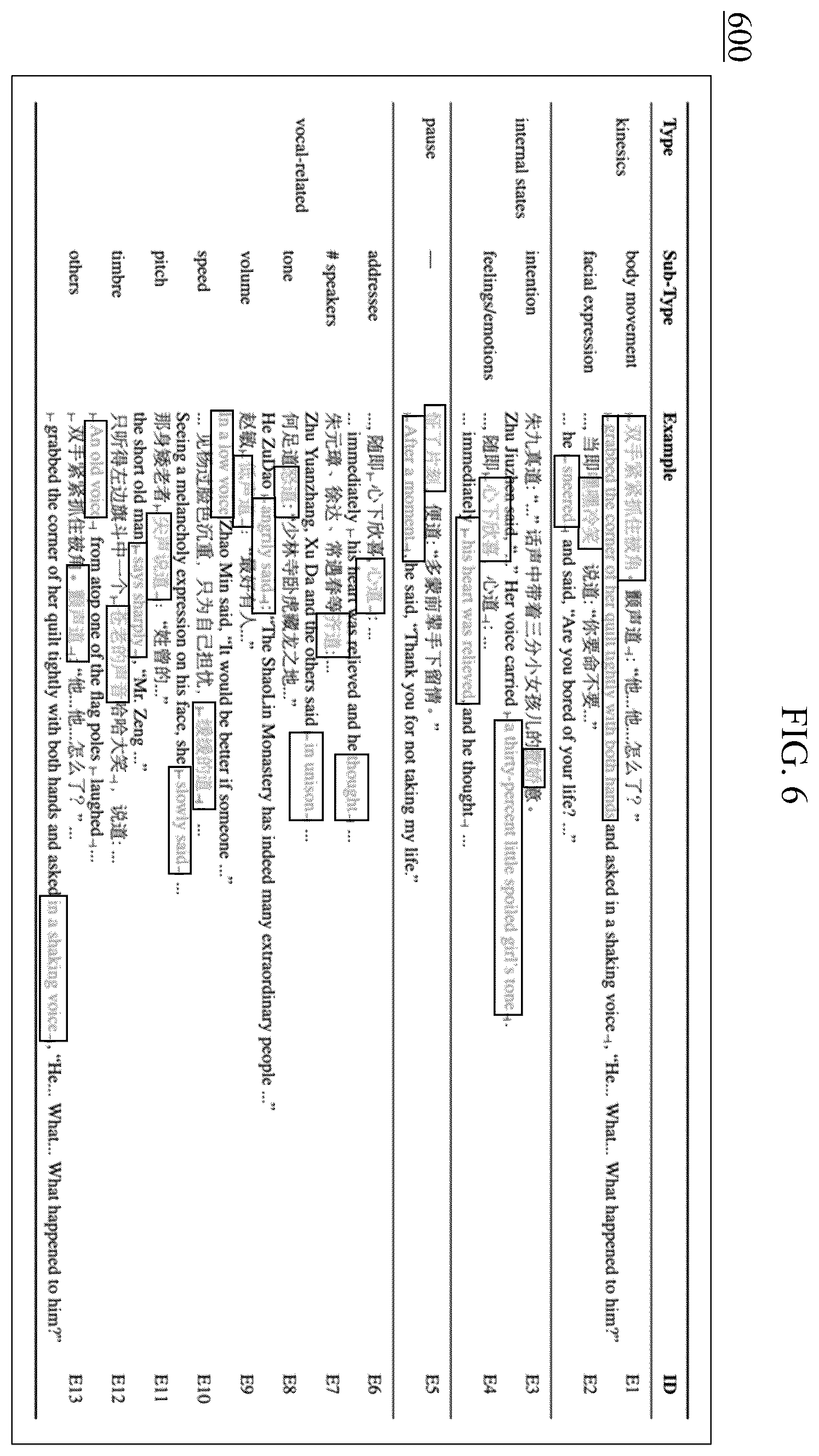 Patent US12614041 Figure 6 – Nonverbal message extraction and generation