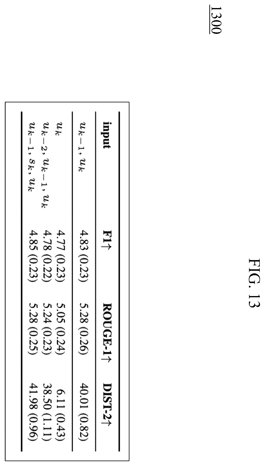 Patent US12614041 Figure 13 – Nonverbal message extraction and generation