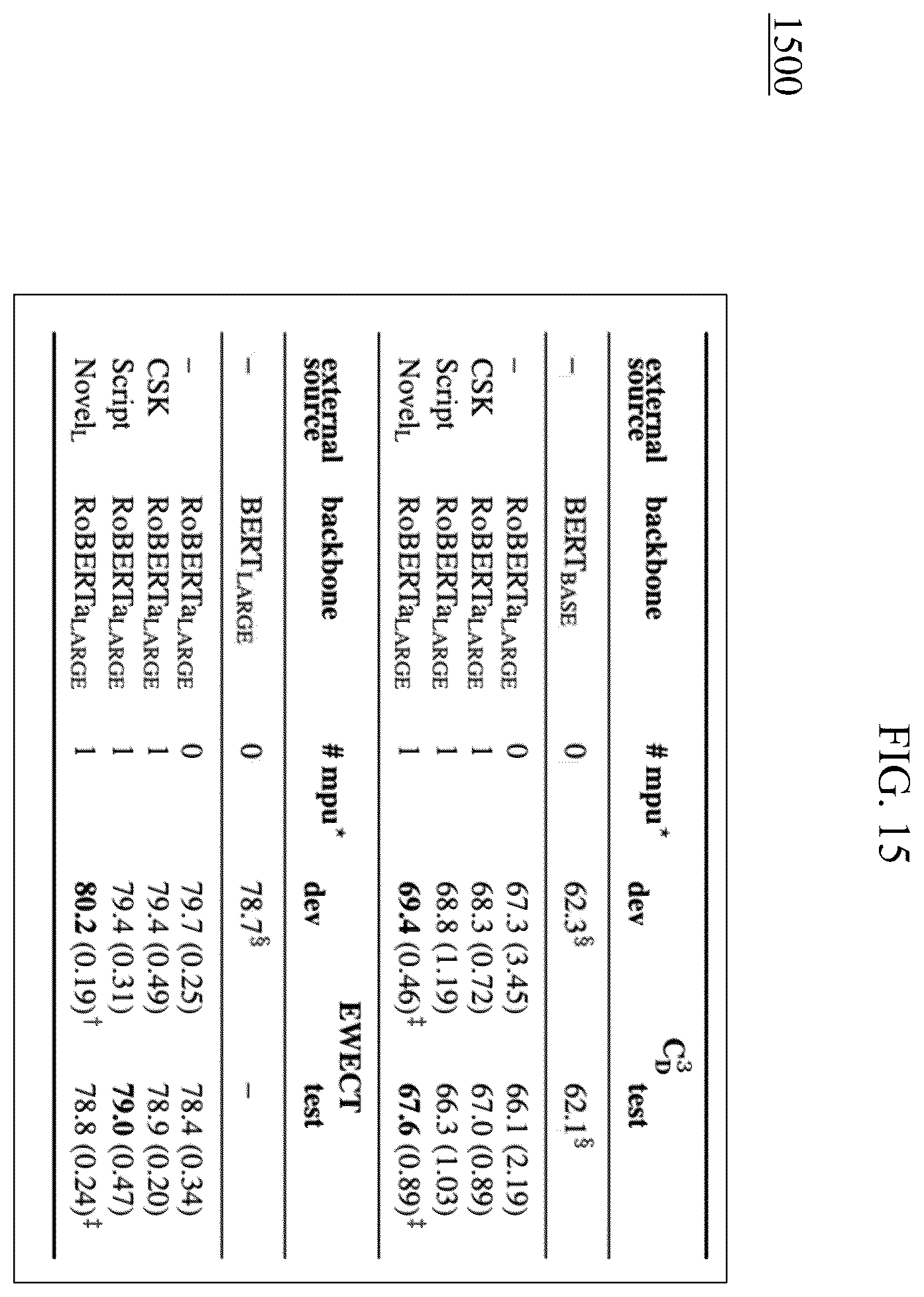 Patent US12614041 Figure 15 – Nonverbal message extraction and generation