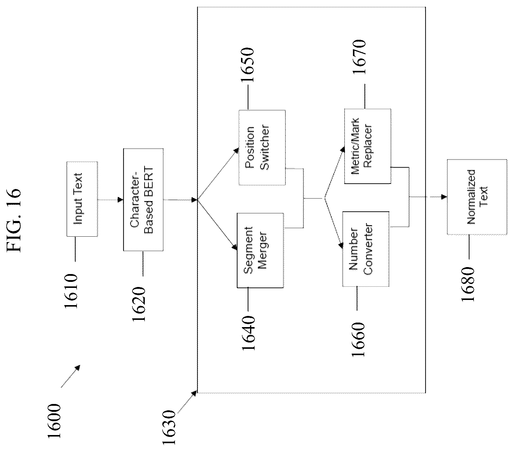 Patent US12614041 Figure 16 – Nonverbal message extraction and generation