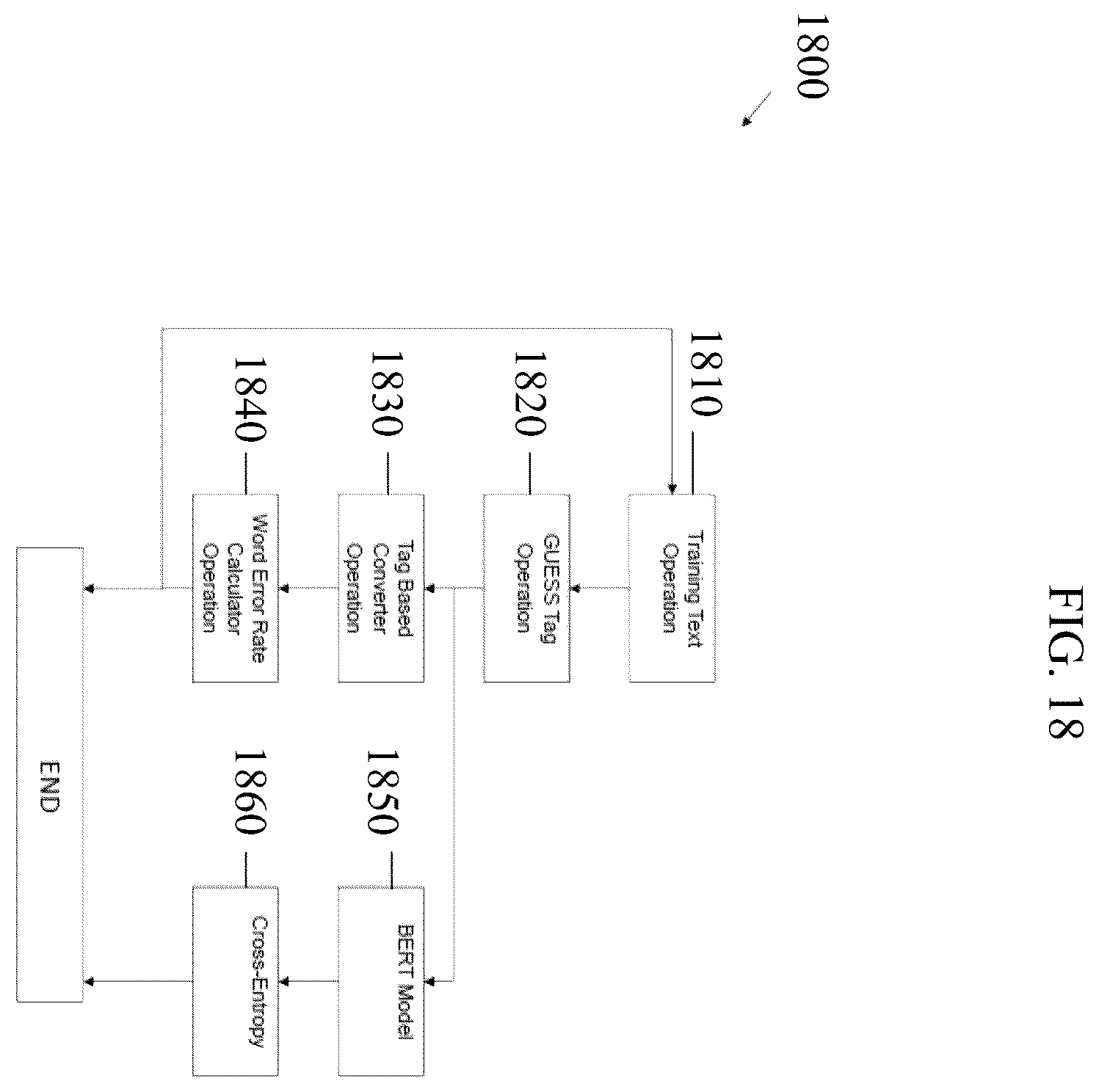 Patent US12614041 Figure 18 – Nonverbal message extraction and generation