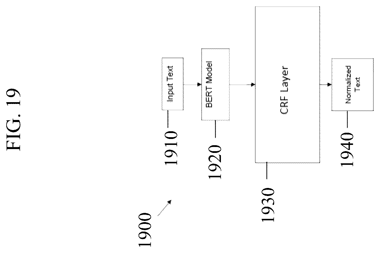 Patent US12614041 Figure 19 – Nonverbal message extraction and generation
