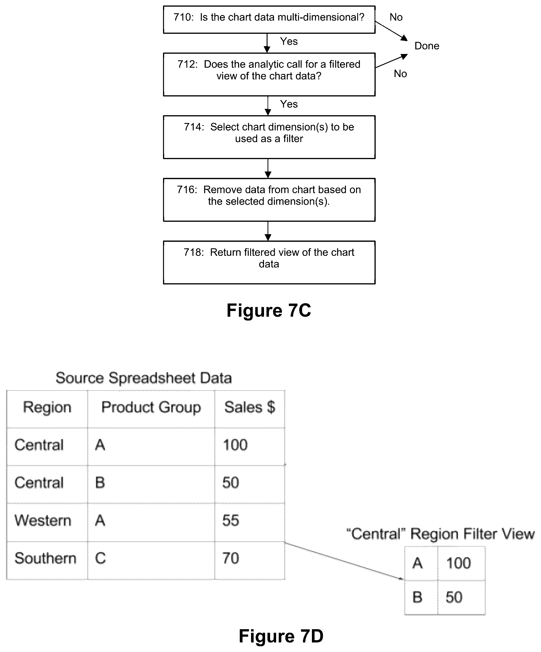 Patent US12614042 Figure 8 – Applied artificial intelligence technology for narrative generation using an invocable analysis service