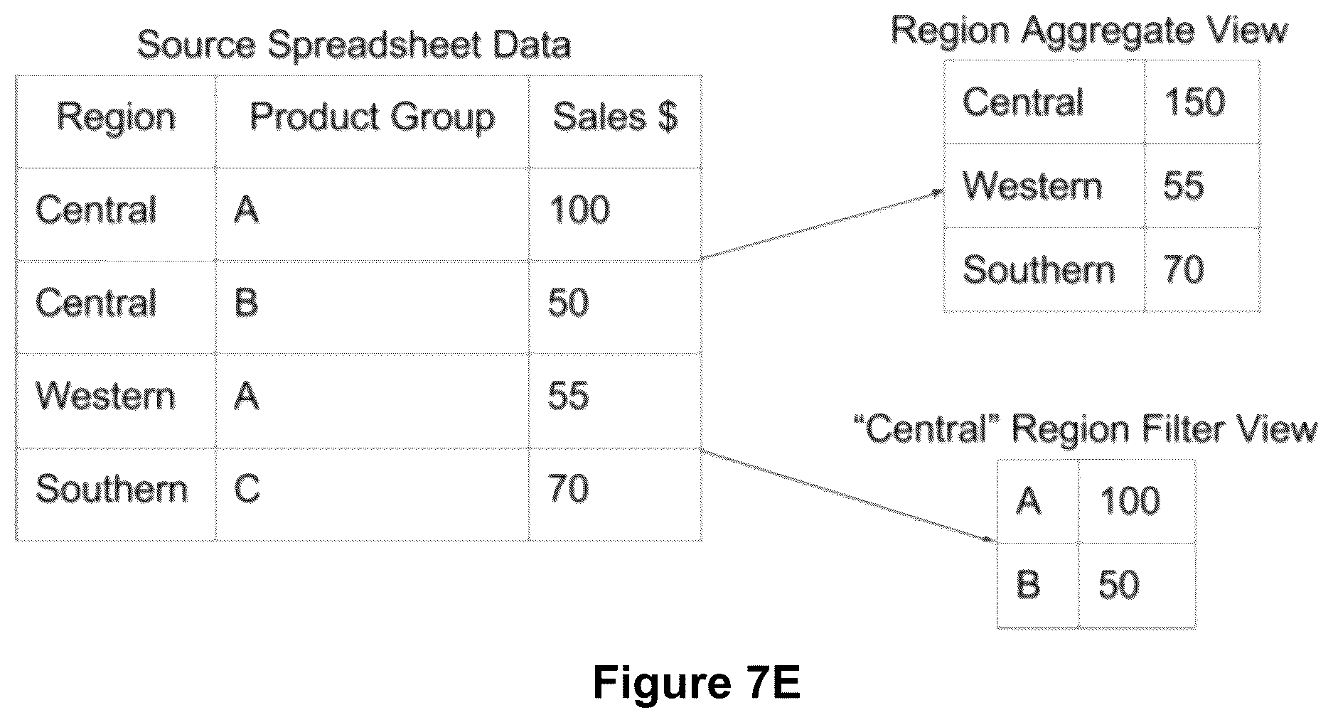 Patent US12614042 Figure 9 – Applied artificial intelligence technology for narrative generation using an invocable analysis service