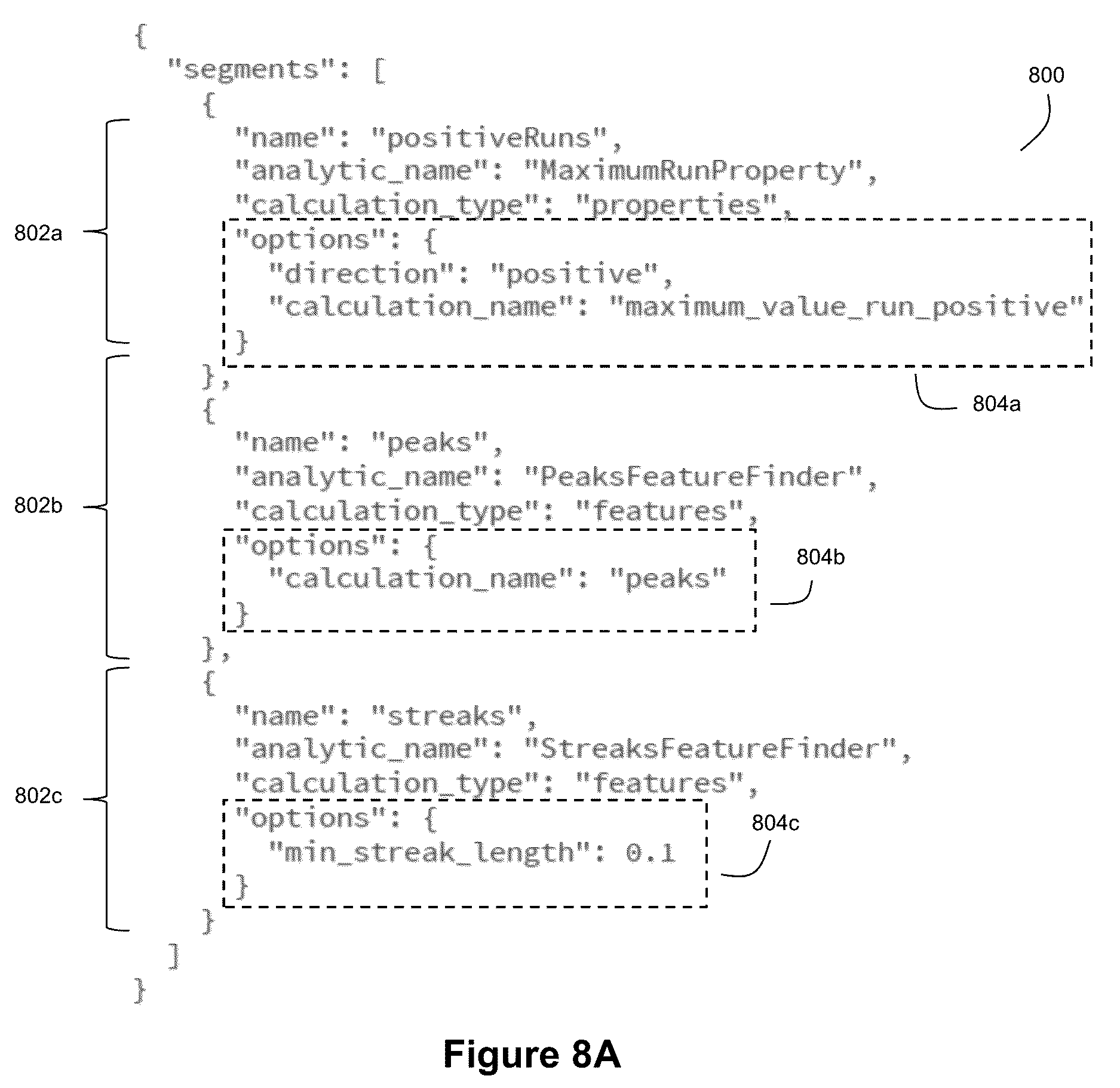 Patent US12614042 Figure 11 – Applied artificial intelligence technology for narrative generation using an invocable analysis service