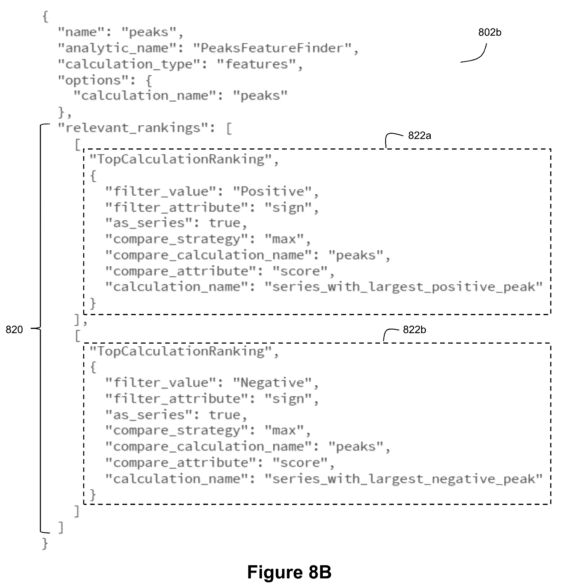 Patent US12614042 Figure 12 – Applied artificial intelligence technology for narrative generation using an invocable analysis service