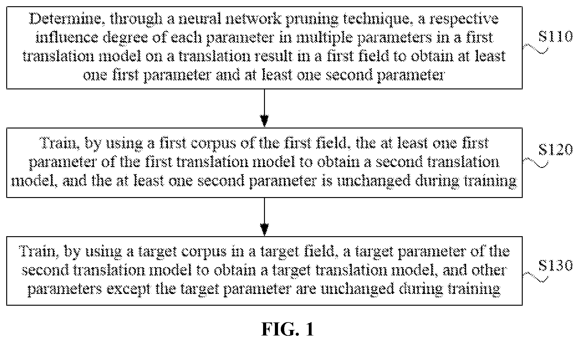 Patent US12614043 — Model training method and apparatus, machine translation method and apparatus, and device and storage medium — Figure 1