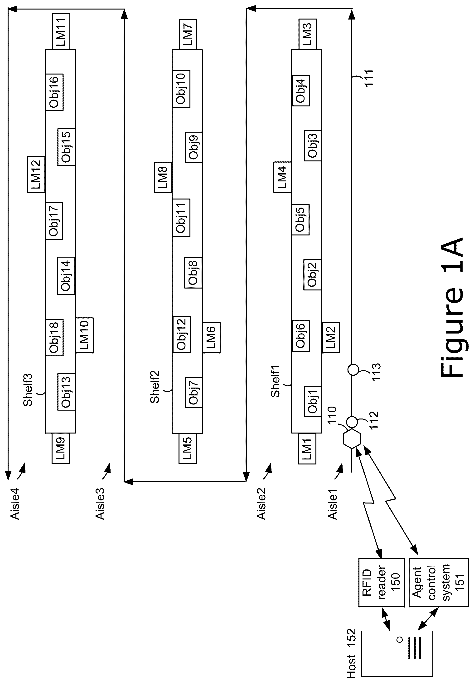 Patent US12614045 Figure 1 – Range extension and dynamic power control for localization on commercial UHF RFID reader