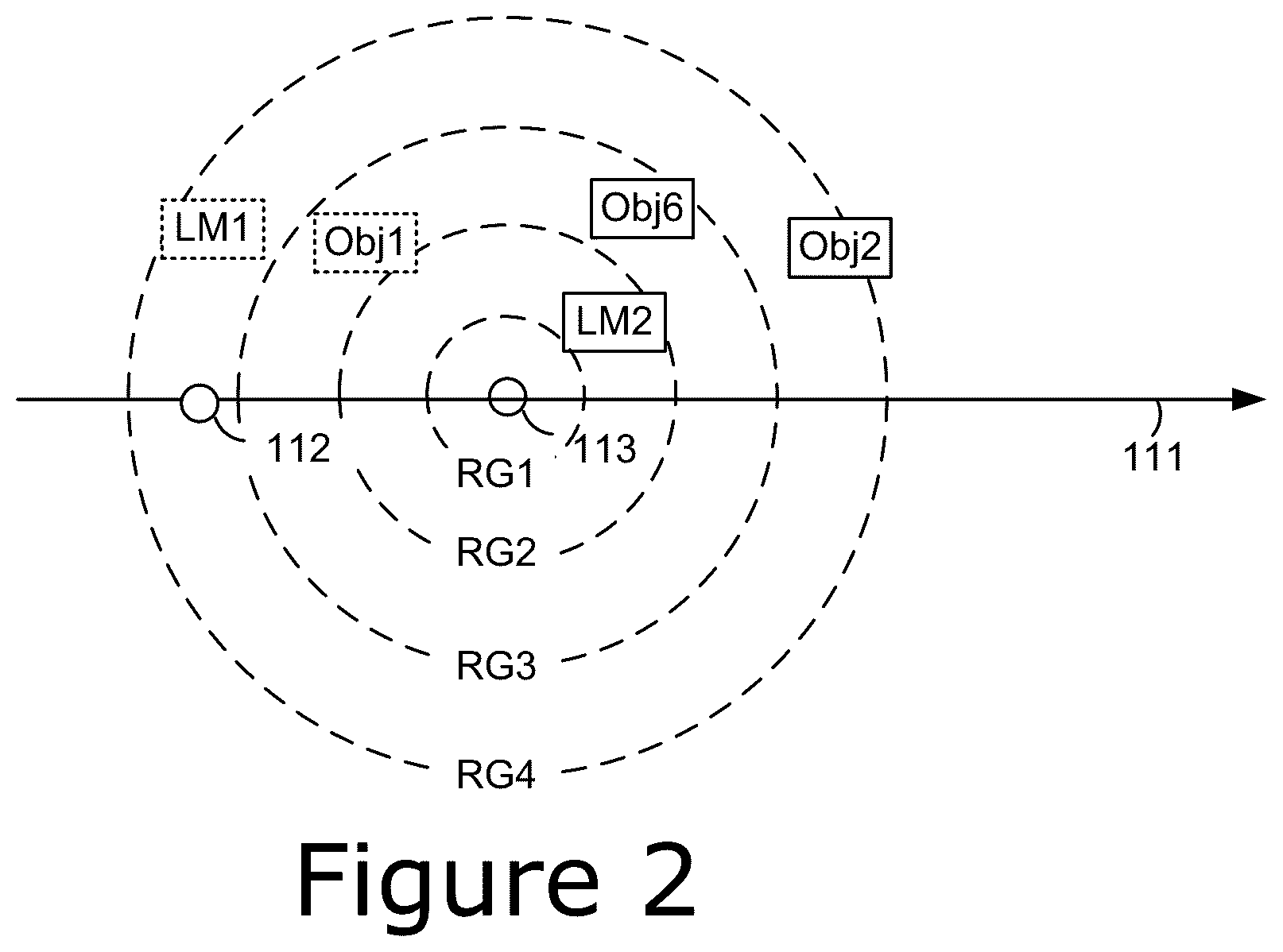 Patent US12614045 Figure 3 – Range extension and dynamic power control for localization on commercial UHF RFID reader