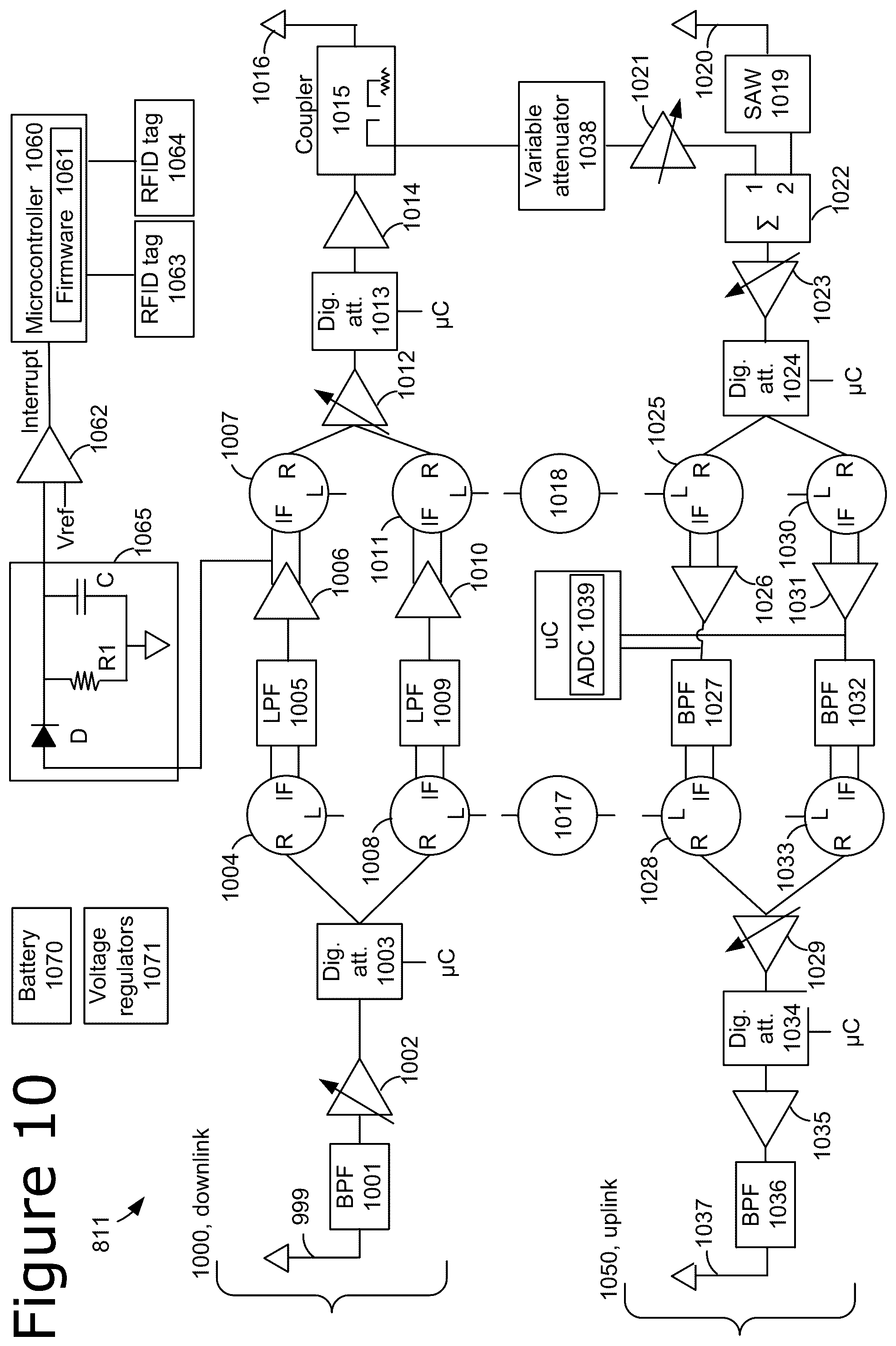 Patent US12614045 Figure 9 – Range extension and dynamic power control for localization on commercial UHF RFID reader
