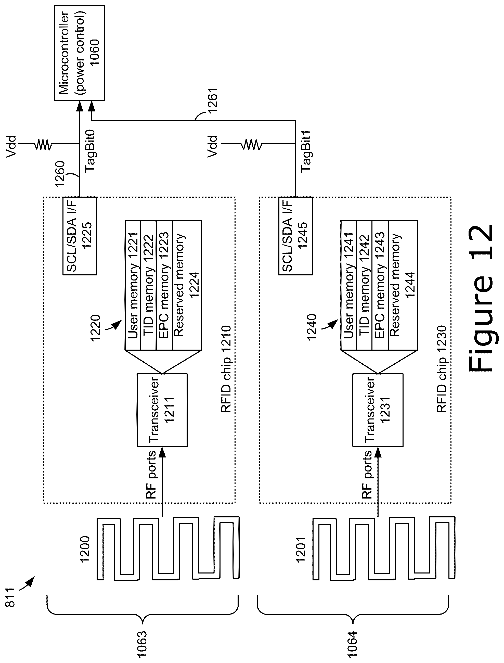 Patent US12614045 Figure 11 – Range extension and dynamic power control for localization on commercial UHF RFID reader