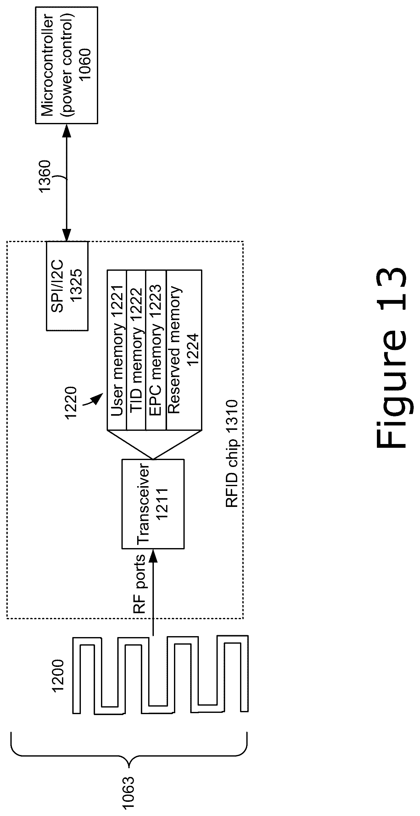 Patent US12614045 Figure 12 – Range extension and dynamic power control for localization on commercial UHF RFID reader