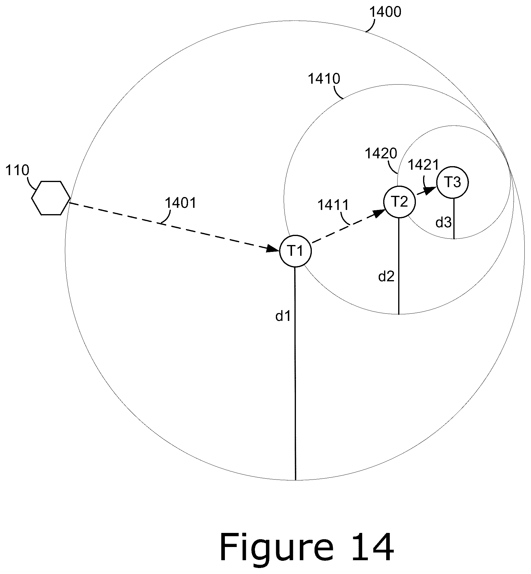 Patent US12614045 Figure 13 – Range extension and dynamic power control for localization on commercial UHF RFID reader
