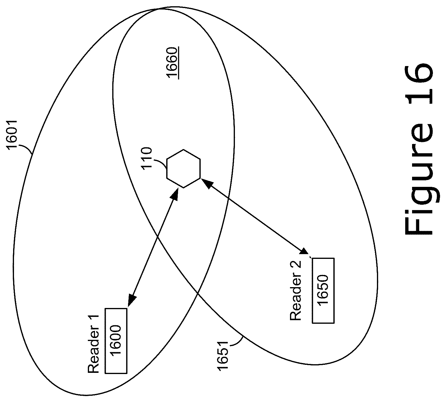 Patent US12614045 Figure 15 – Range extension and dynamic power control for localization on commercial UHF RFID reader