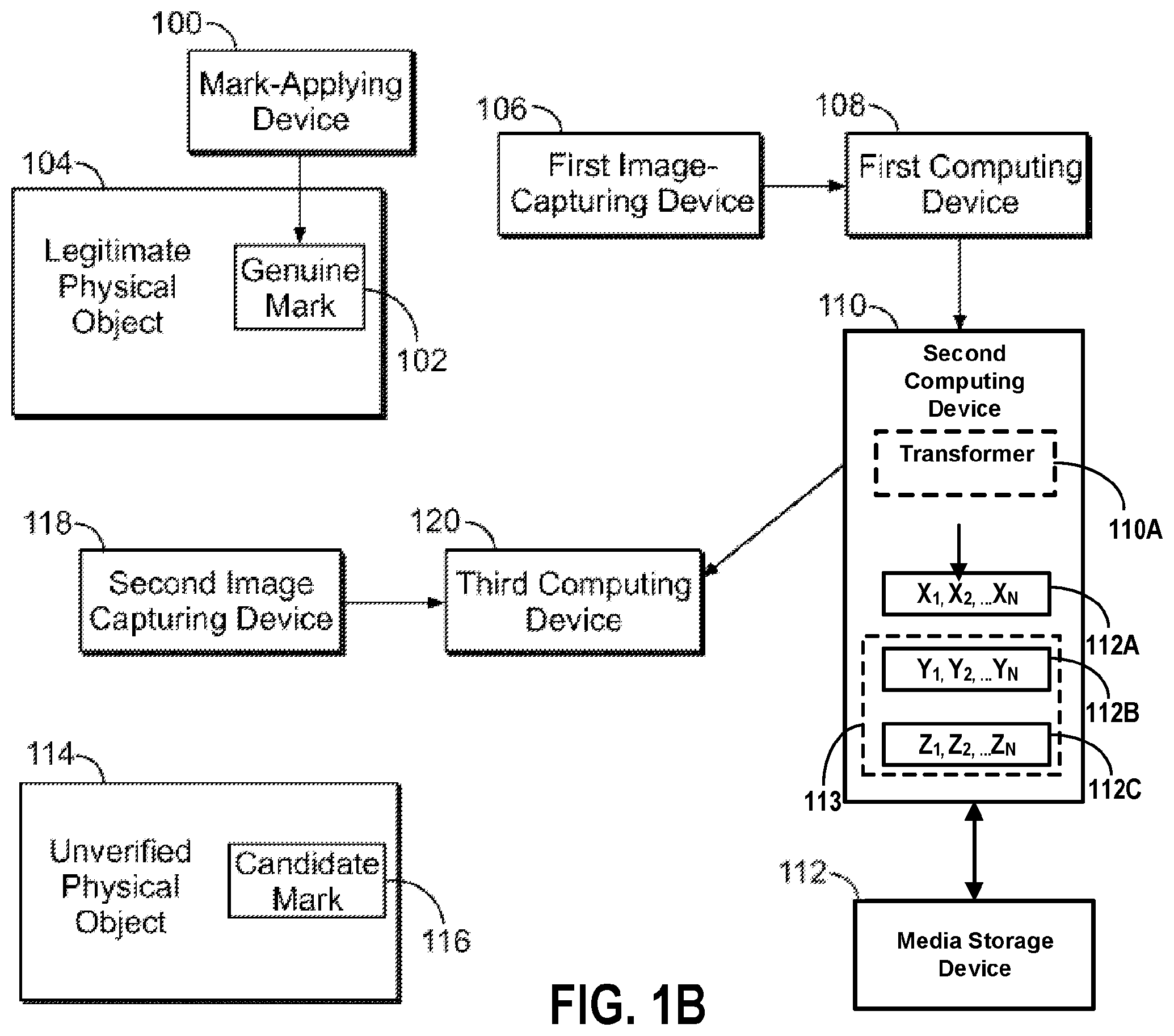 Patent US12614046 Figure 2 – Mark authentication with distortion tolerance