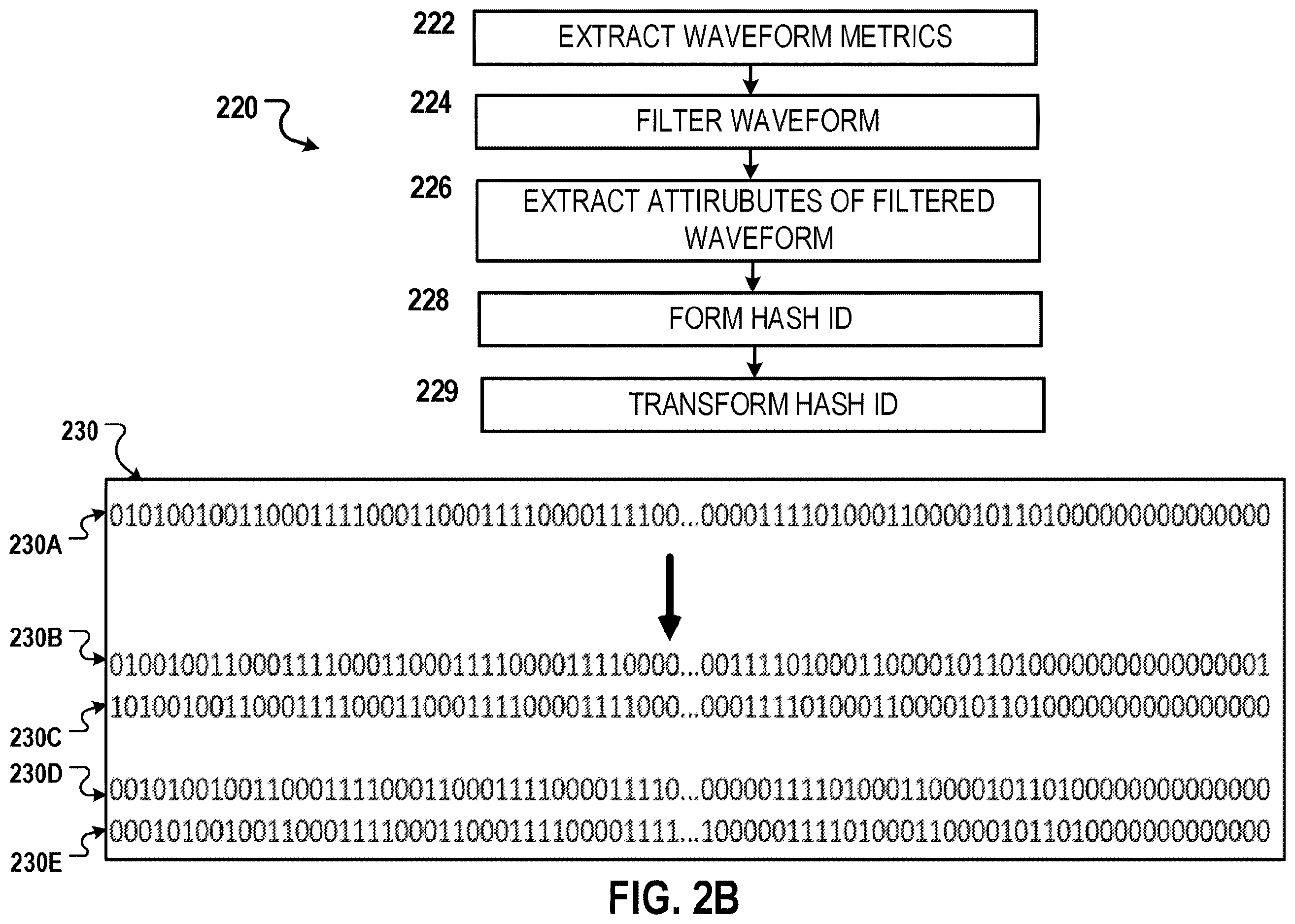 Patent US12614046 Figure 4 – Mark authentication with distortion tolerance