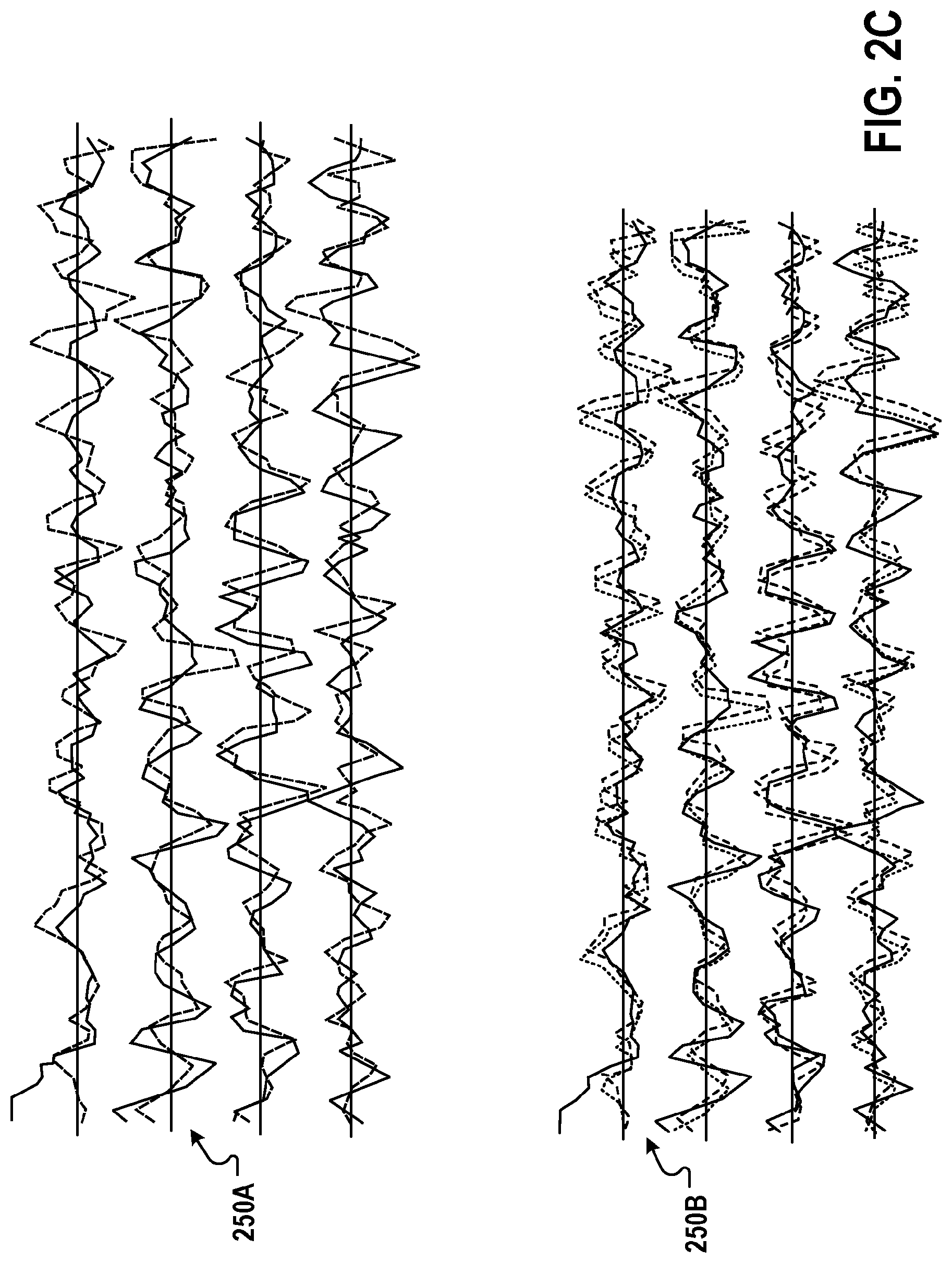 Patent US12614046 Figure 5 – Mark authentication with distortion tolerance