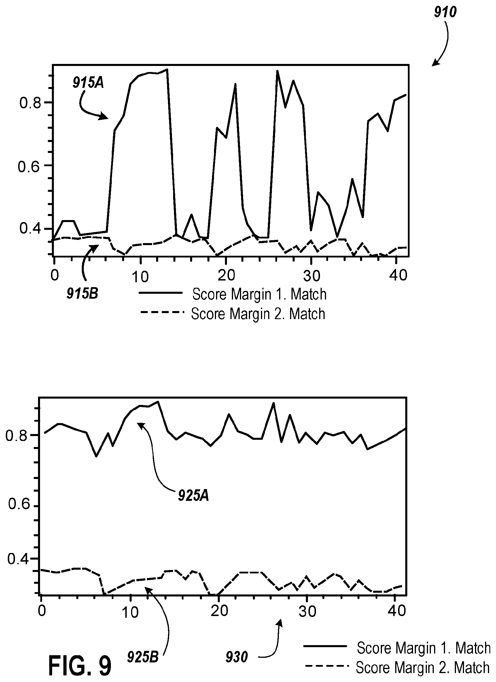 Patent US12614046 Figure 13 – Mark authentication with distortion tolerance