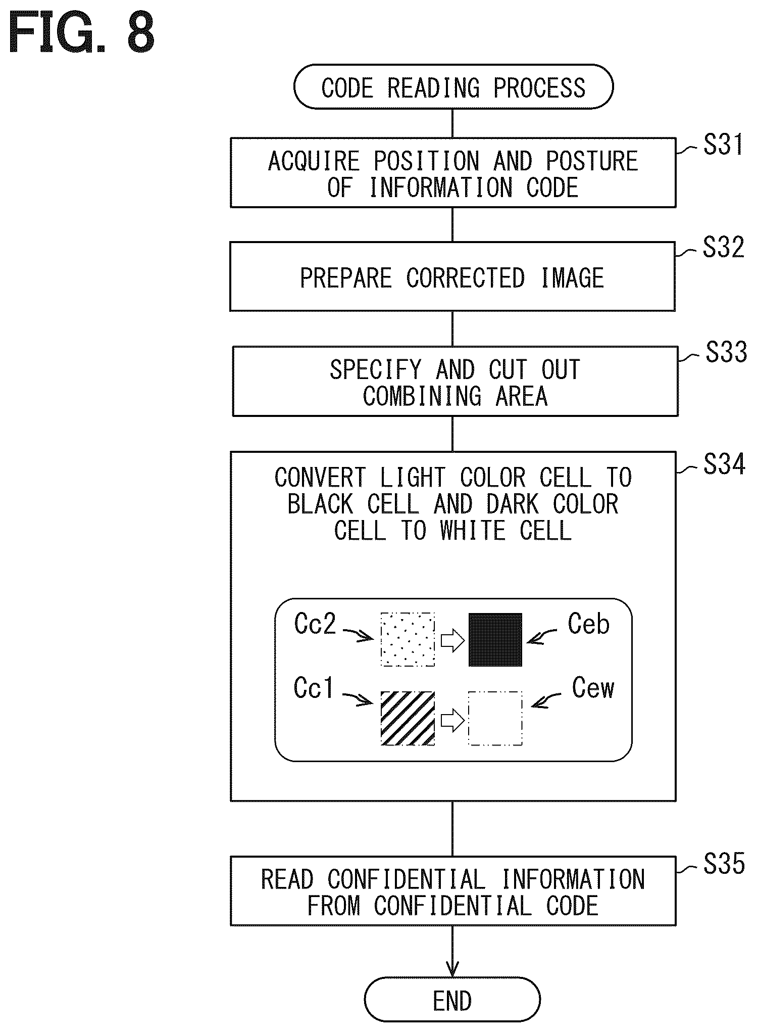 Patent US12614049 Figure 8 – Display medium and code reading method