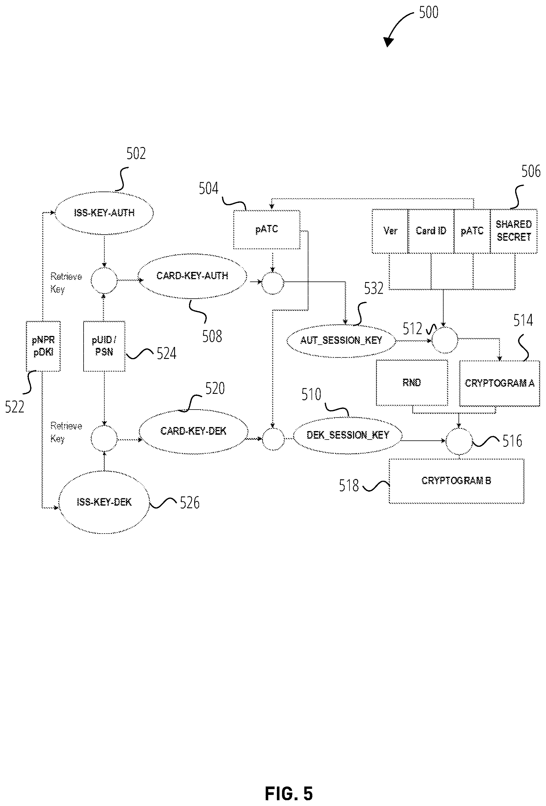 Patent US12614053 Figure 5 – Methods, mediums, and systems for applying a display to a transaction card