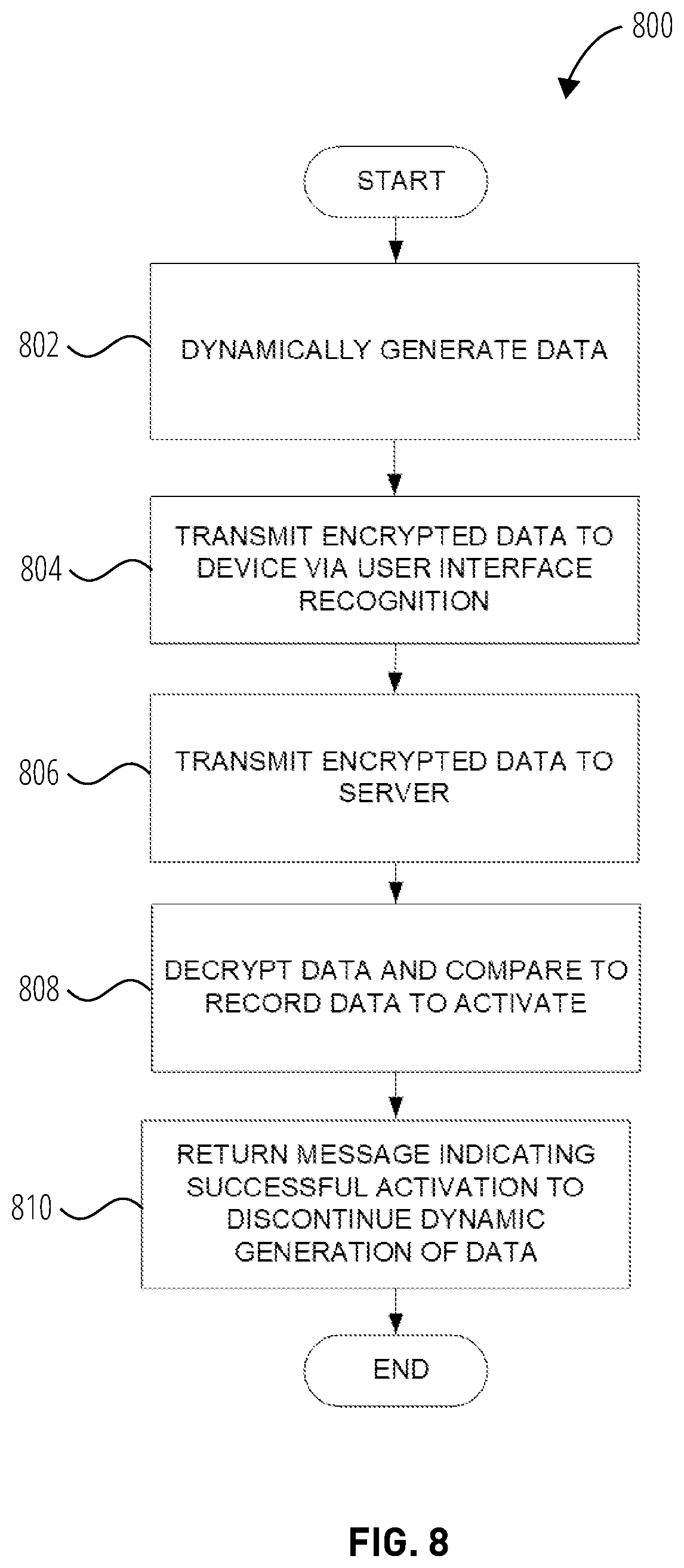 Patent US12614053 Figure 8 – Methods, mediums, and systems for applying a display to a transaction card